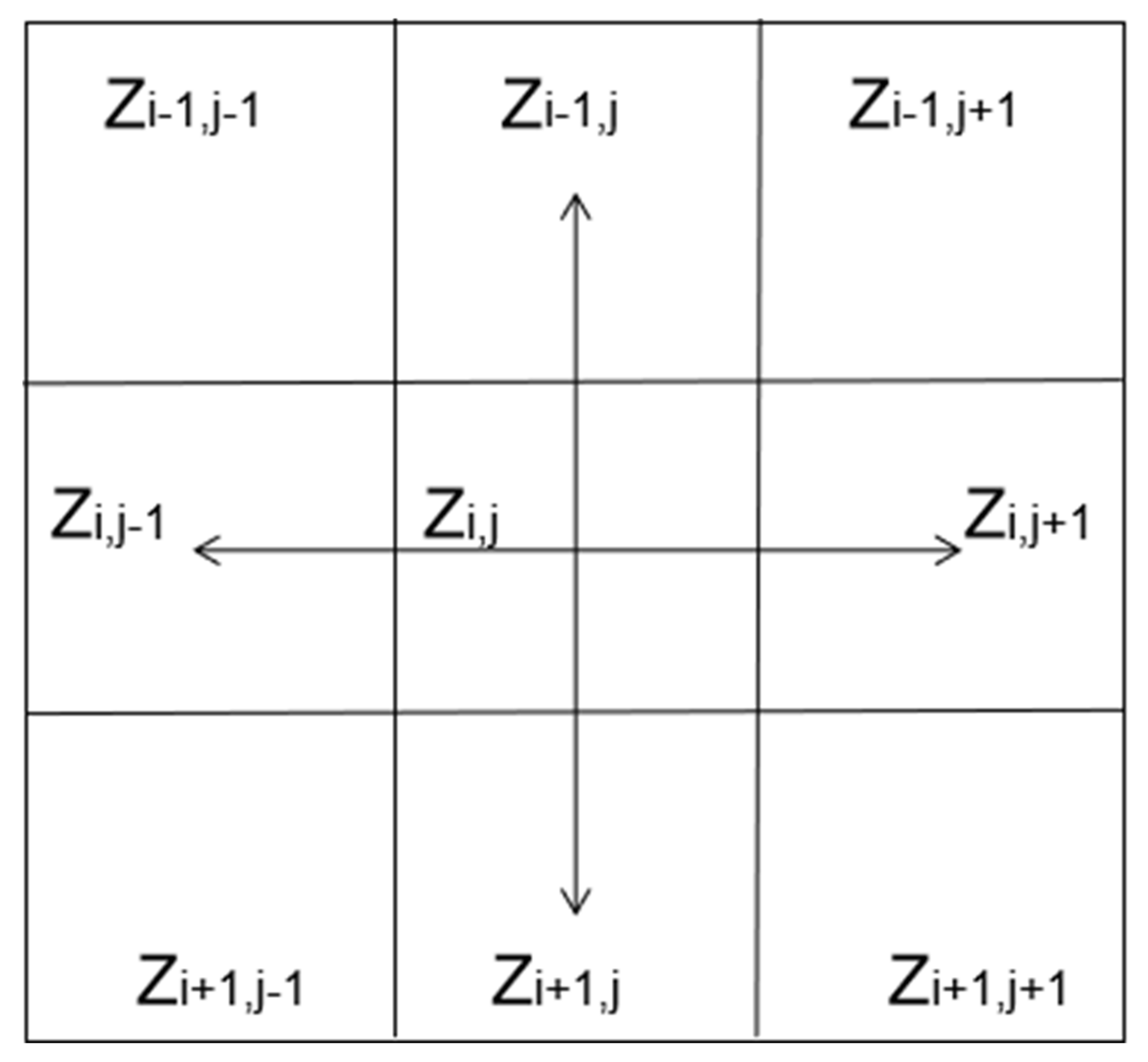 Ijgi 10 00785 g002 550