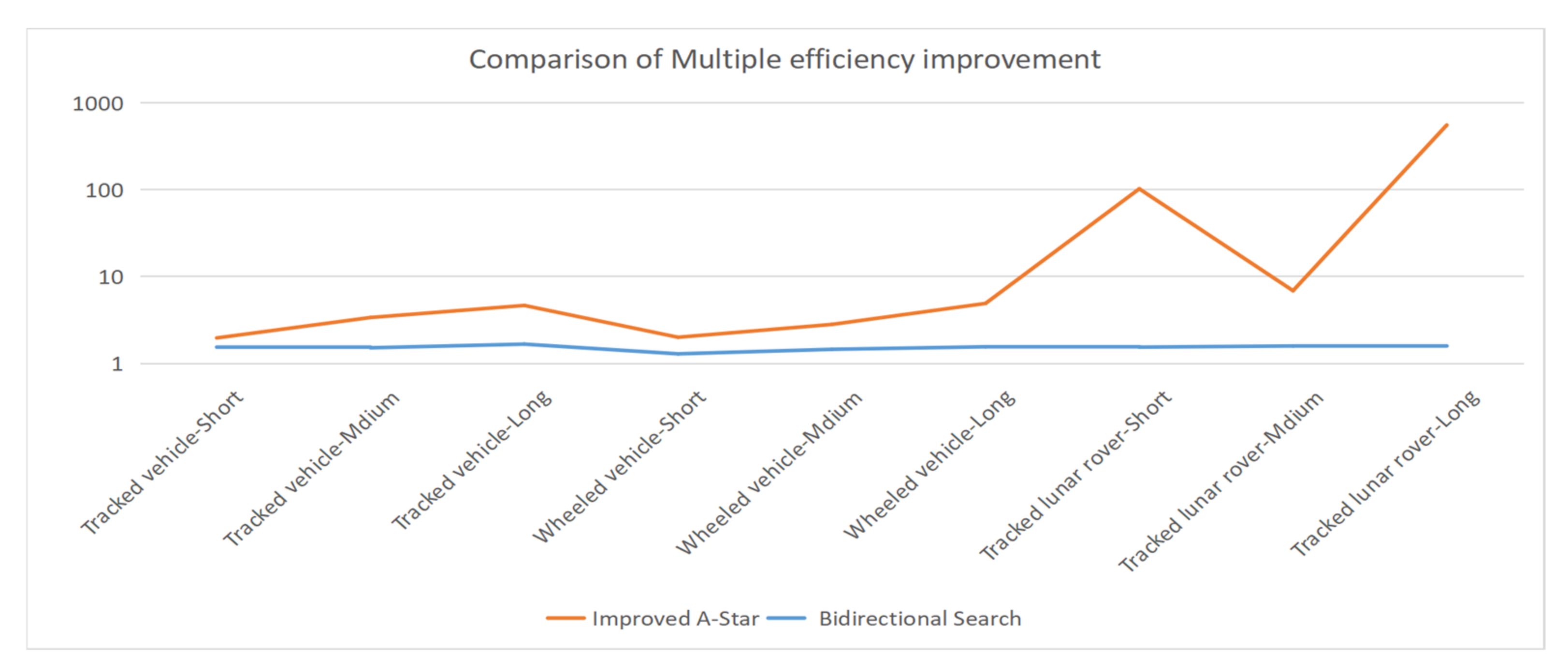 Ijgi 10 00785 g006 550