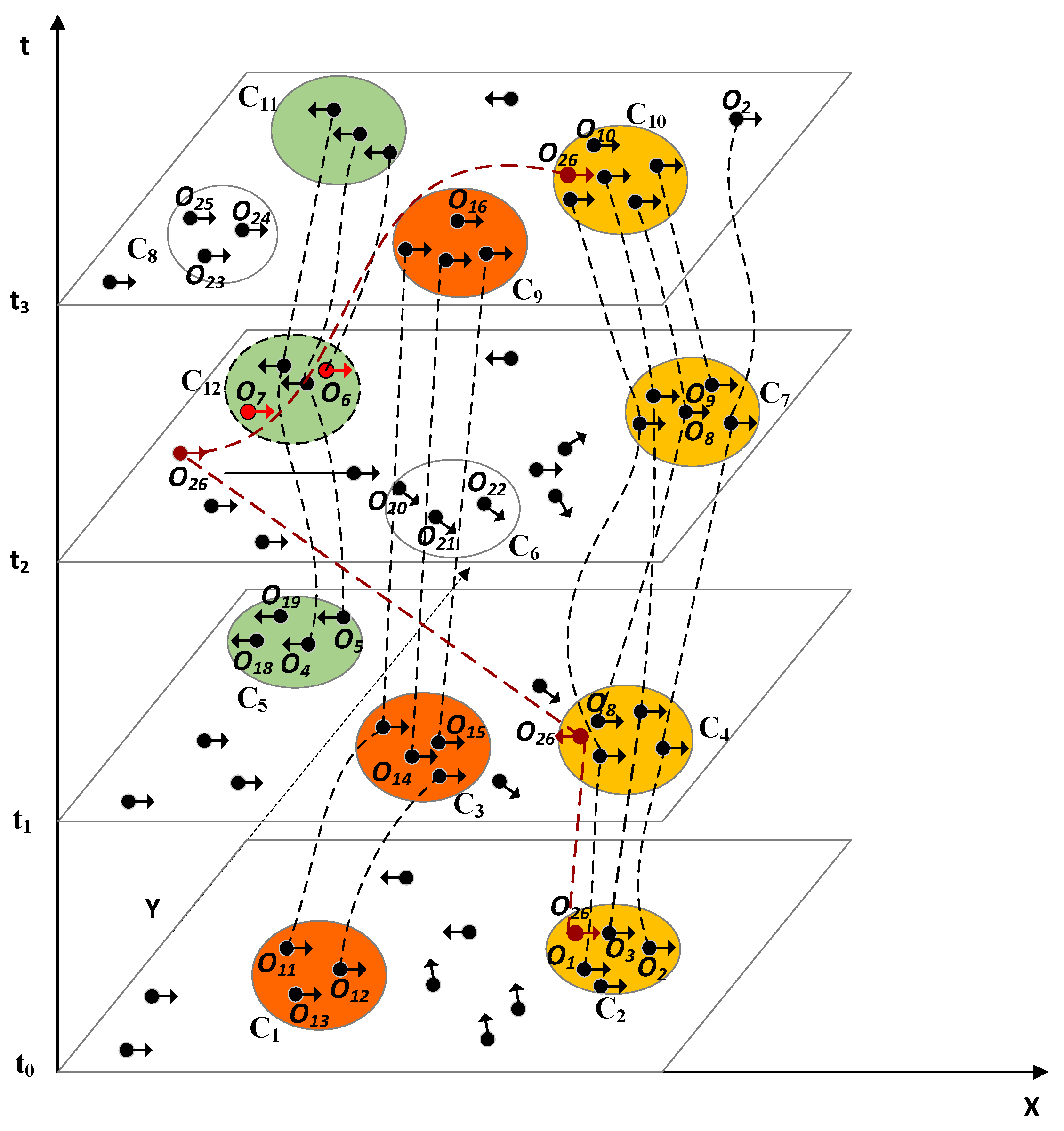 Ijgi 10 00787 g001 550