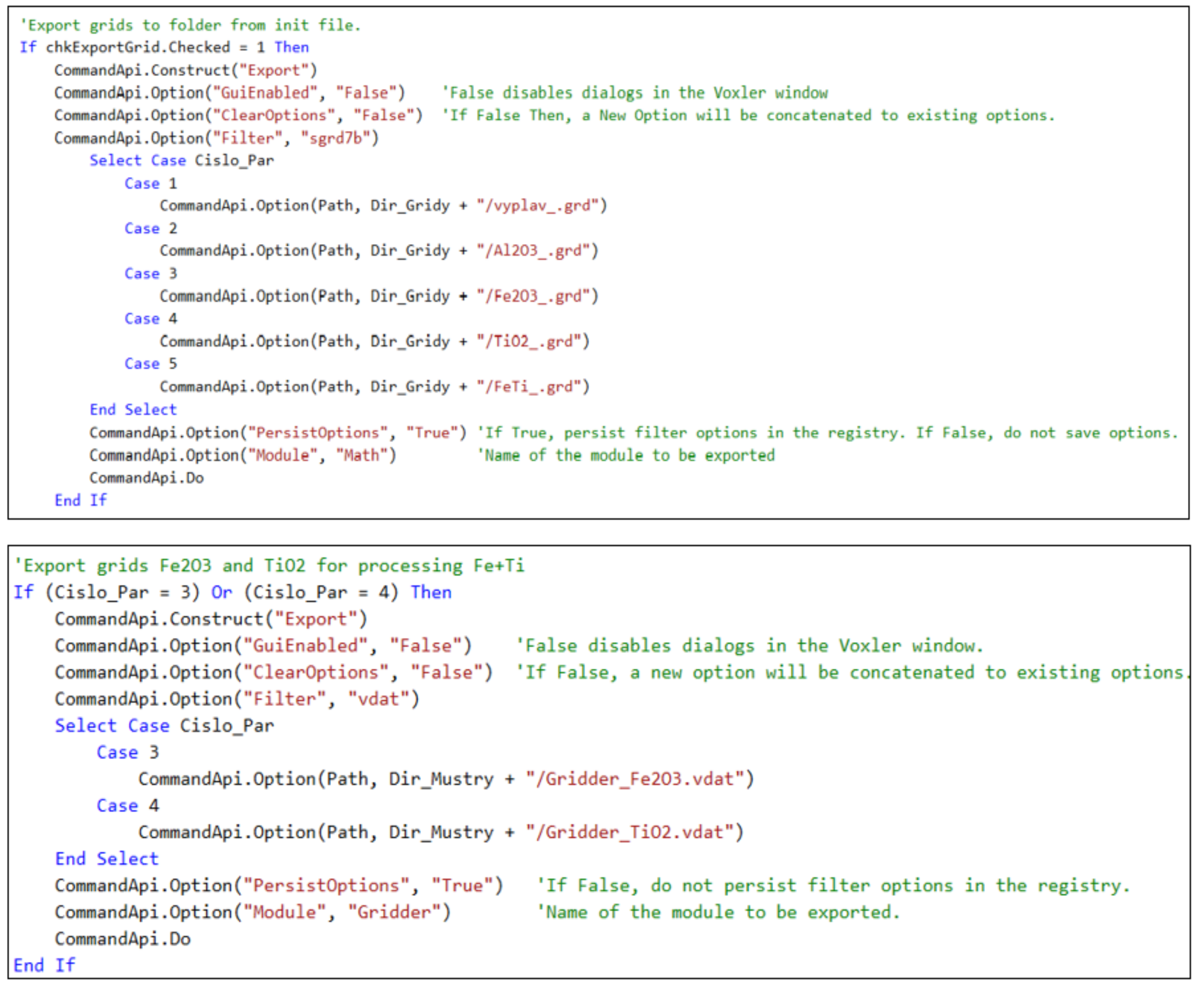 Ijgi 10 00788 g012 550