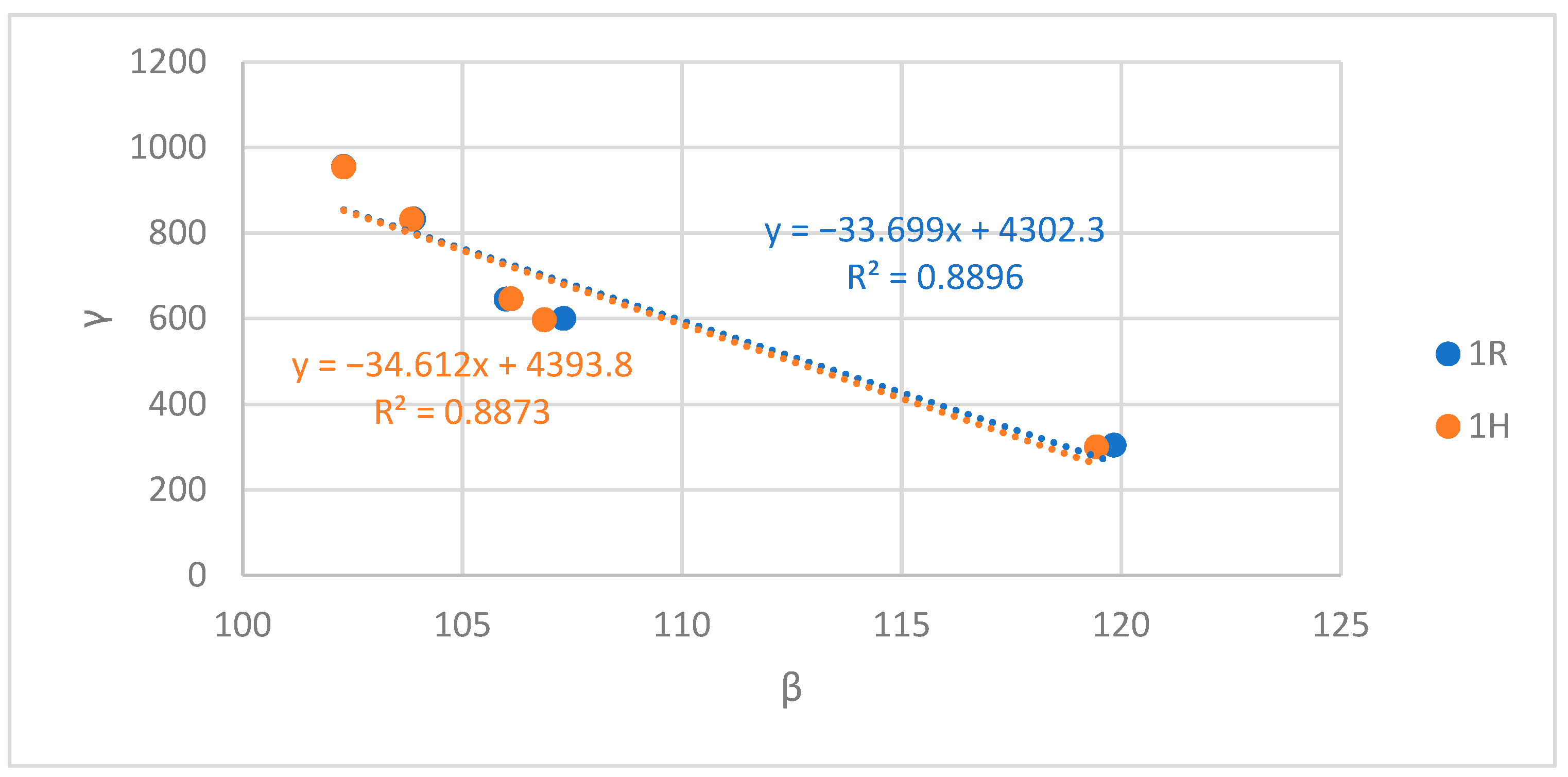 Ijgi 10 00790 g020 550