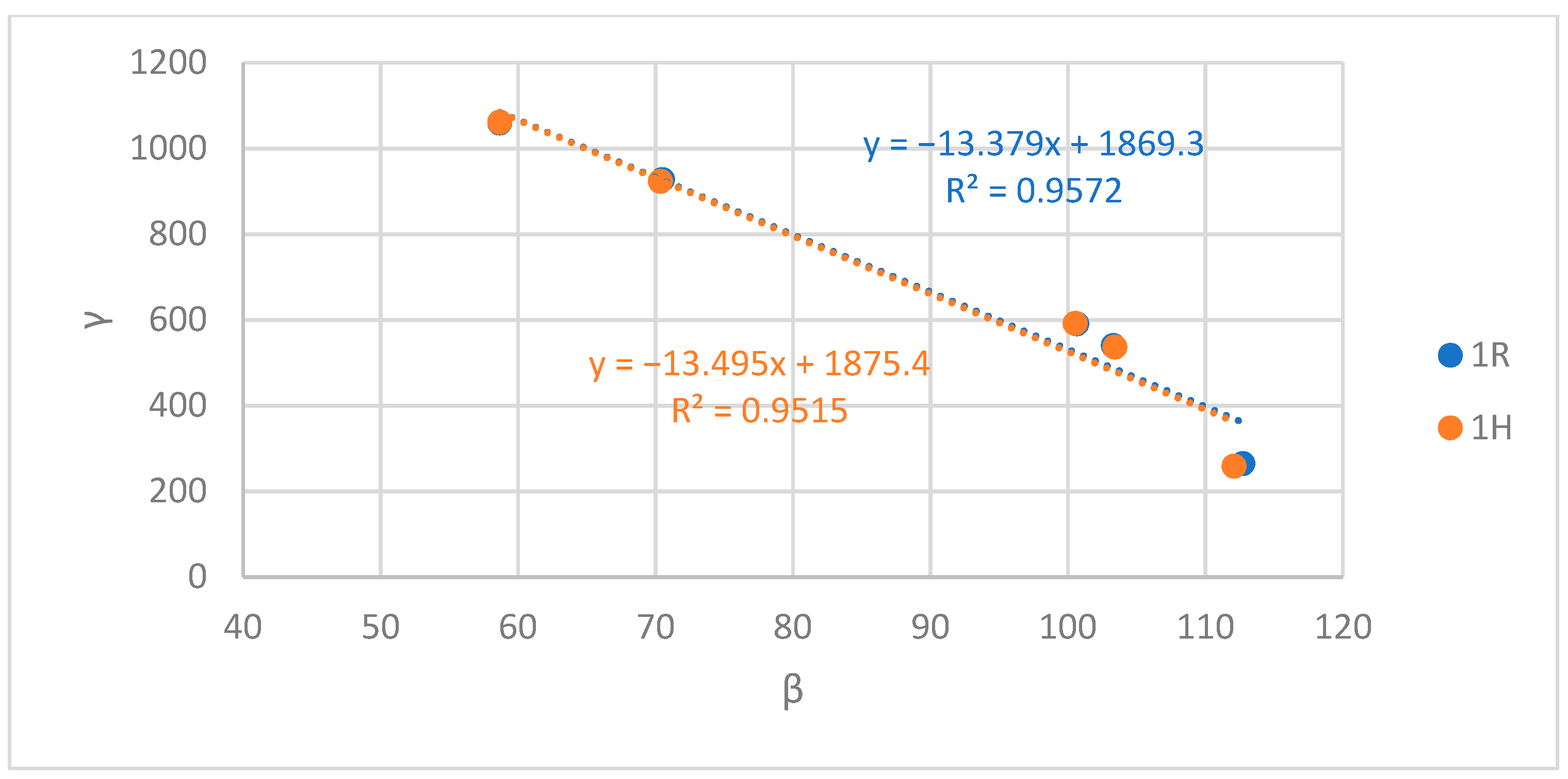 Ijgi 10 00790 g021 550