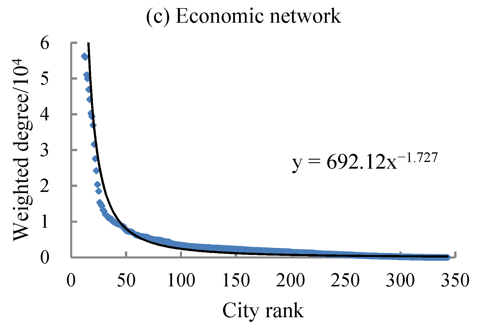 Ijgi 10 00796 g005b 550