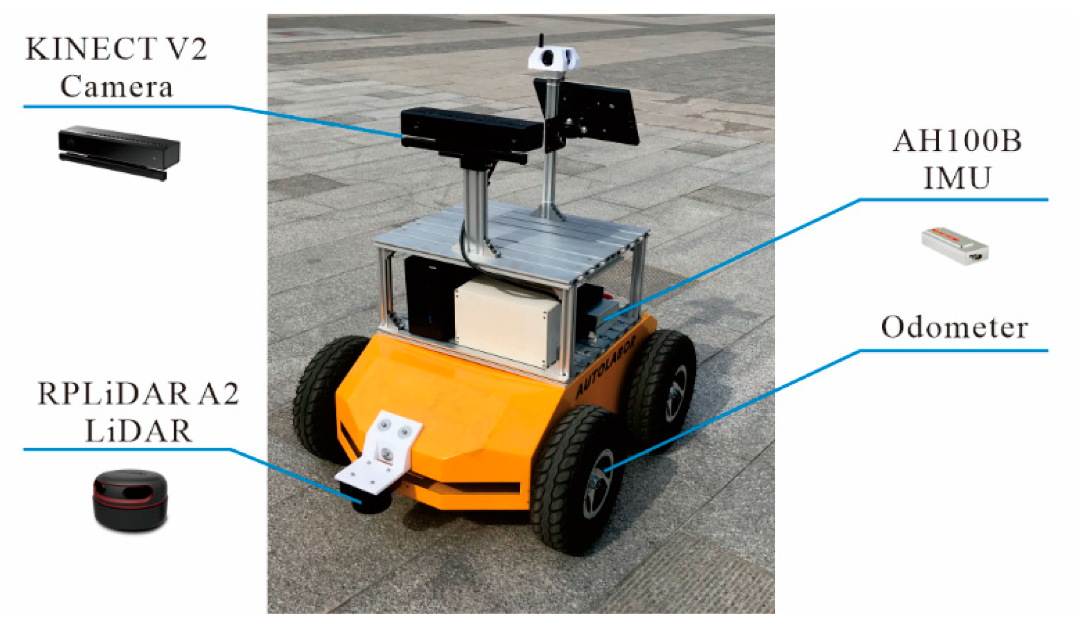 Ijgi 10 00800 g002 550