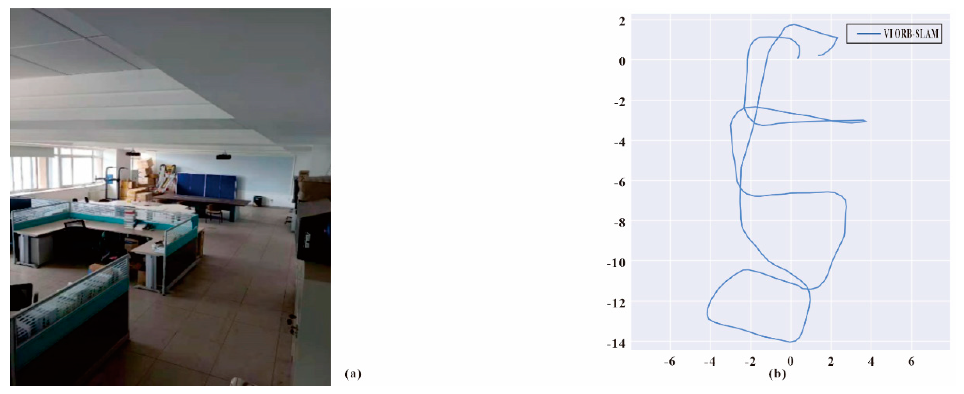 Ijgi 10 00800 g004 550