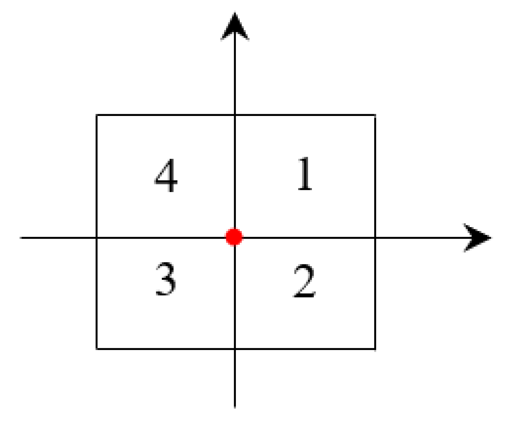 Ijgi 10 00804 g001 550