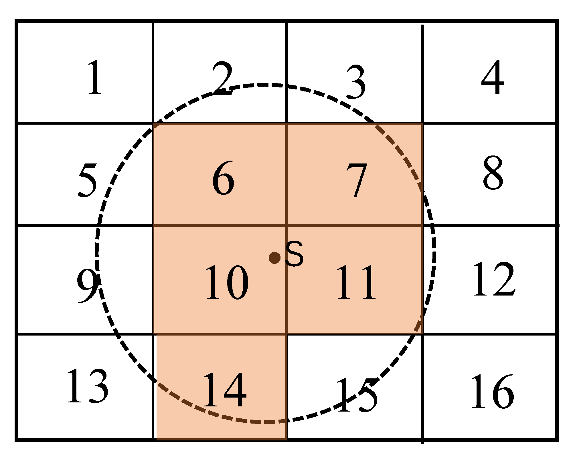 Ijgi 10 00804 g003 550