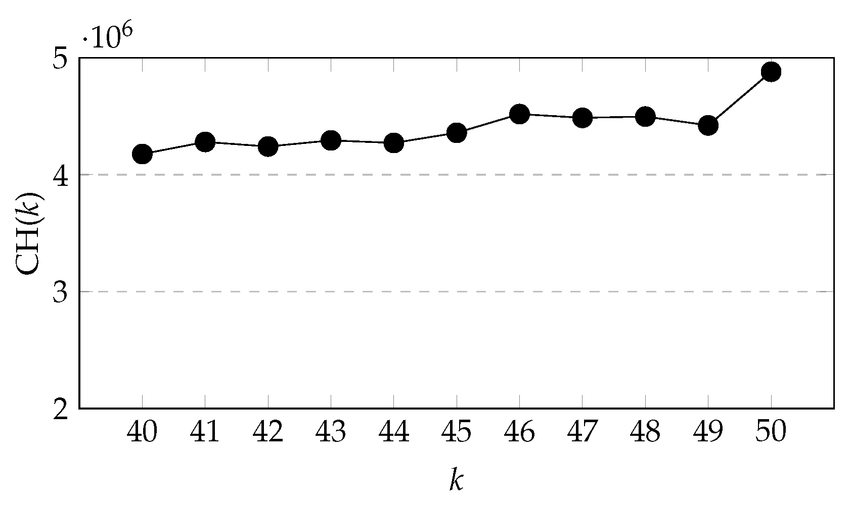 Ijgi 10 00804 g011 550