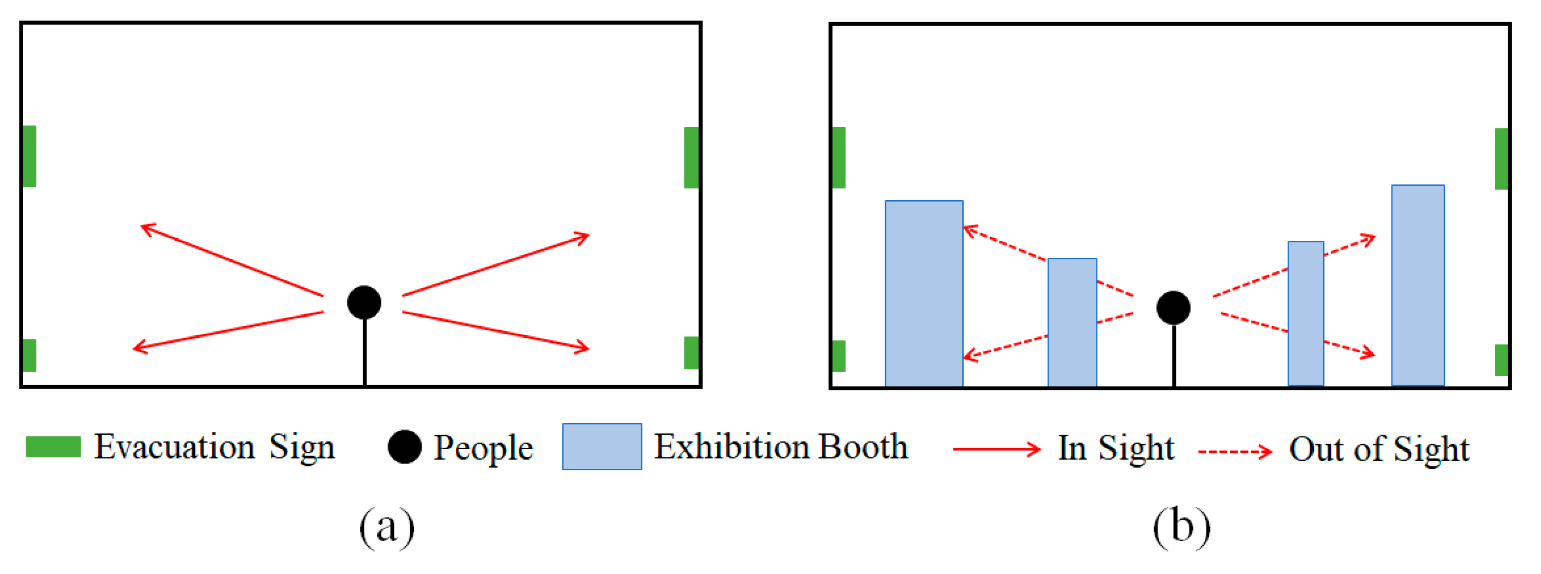 Ijgi 10 00806 g002 Ijgi 10 00806 g002