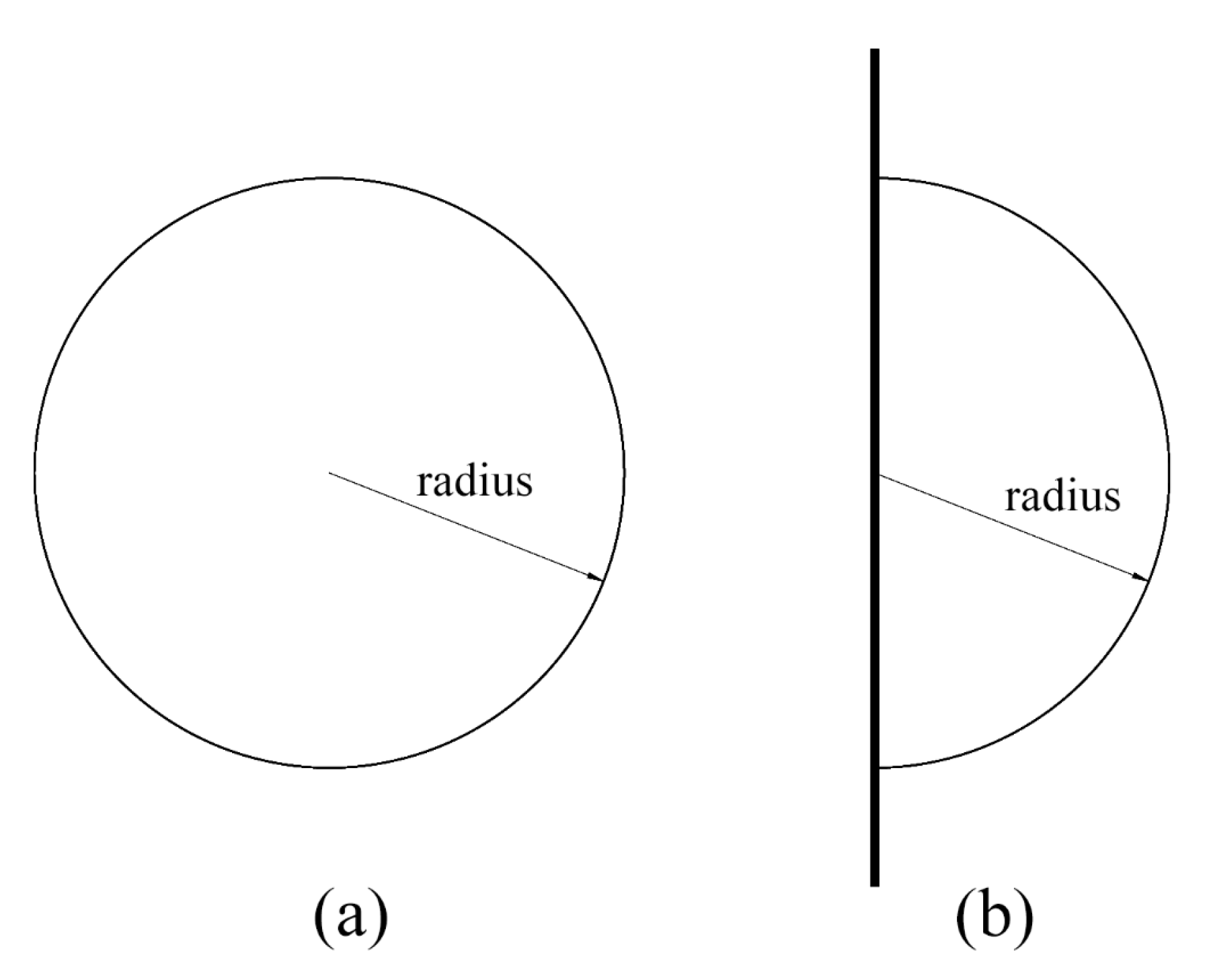 Ijgi 10 00806 g004 Ijgi 10 00806 g004