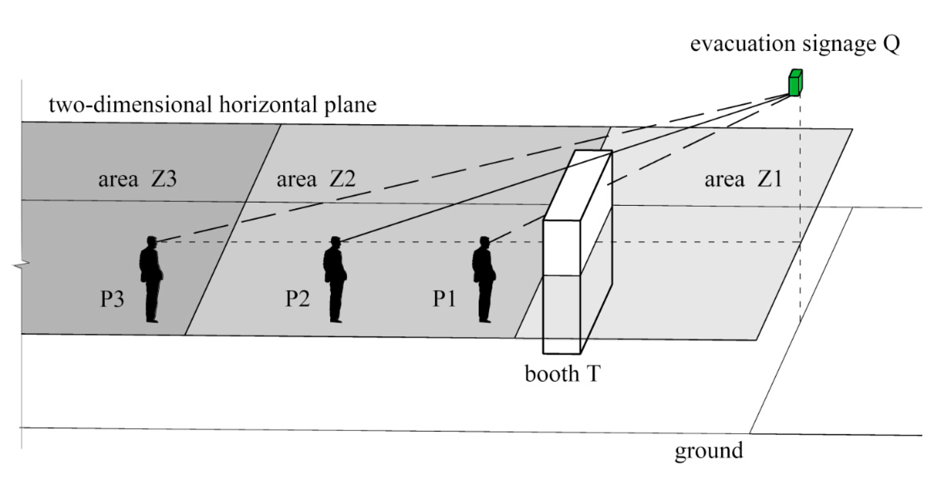 Ijgi 10 00806 g005 Ijgi 10 00806 g005