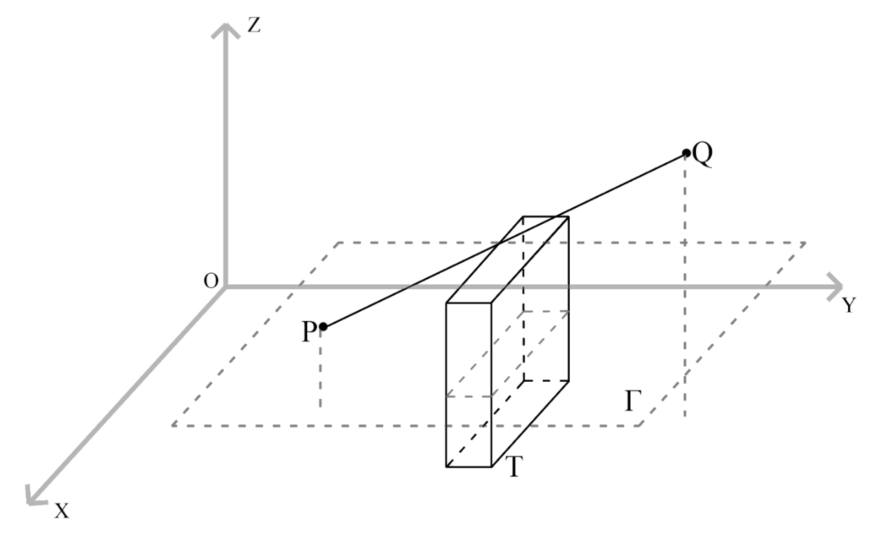 Ijgi 10 00806 g006 Ijgi 10 00806 g006