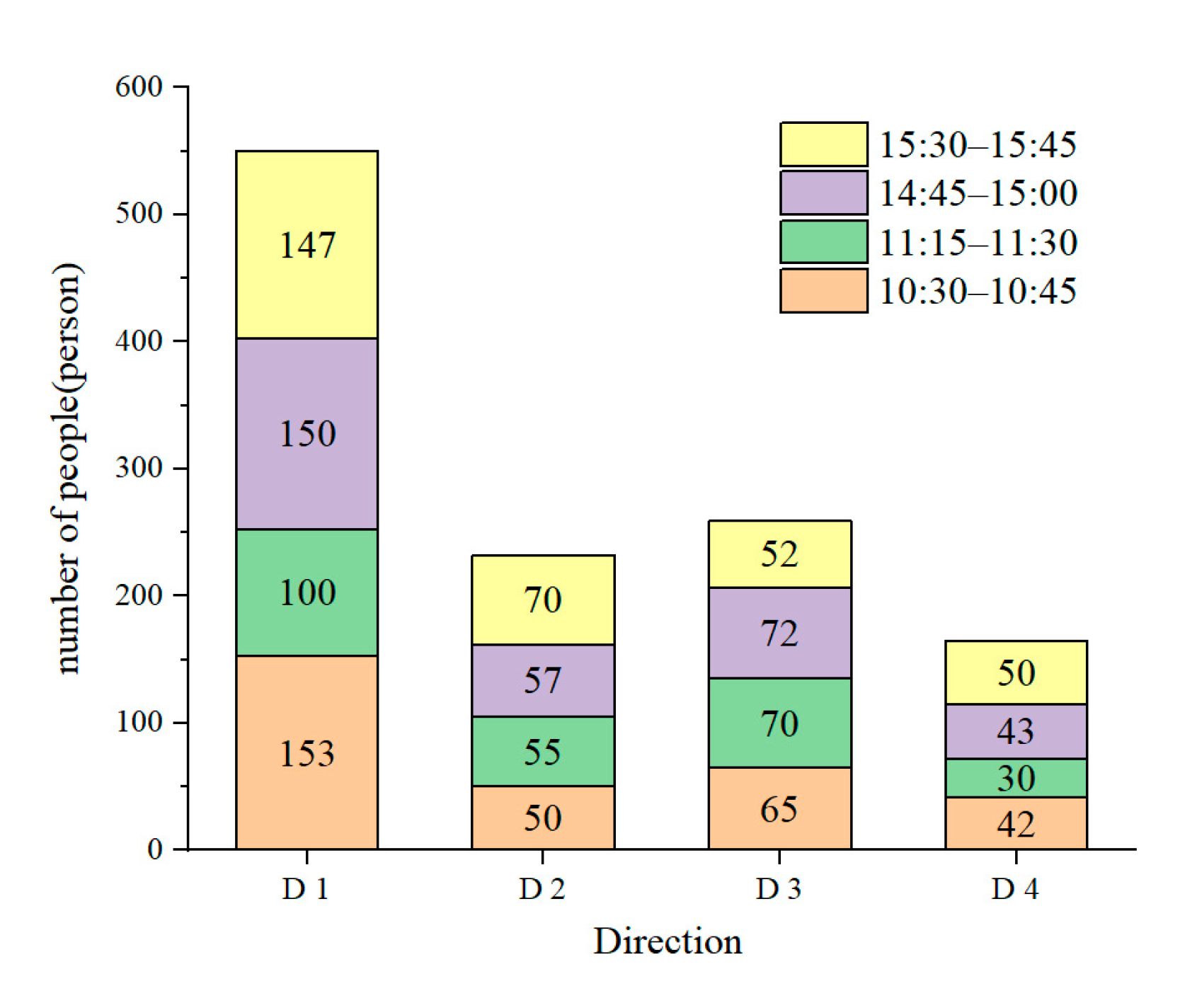 Ijgi 10 00806 g011 Ijgi 10 00806 g011