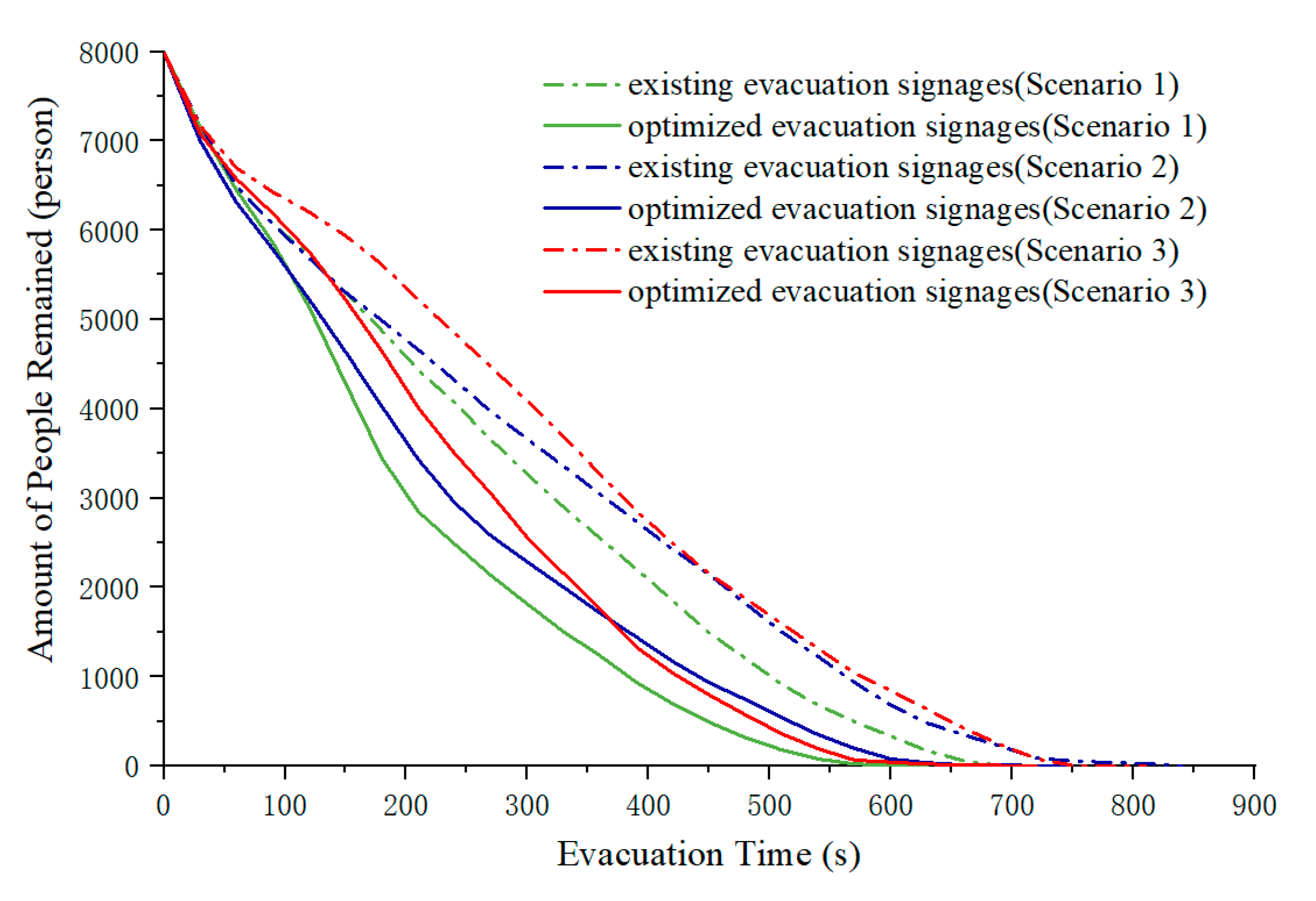 Ijgi 10 00806 g015 Ijgi 10 00806 g015
