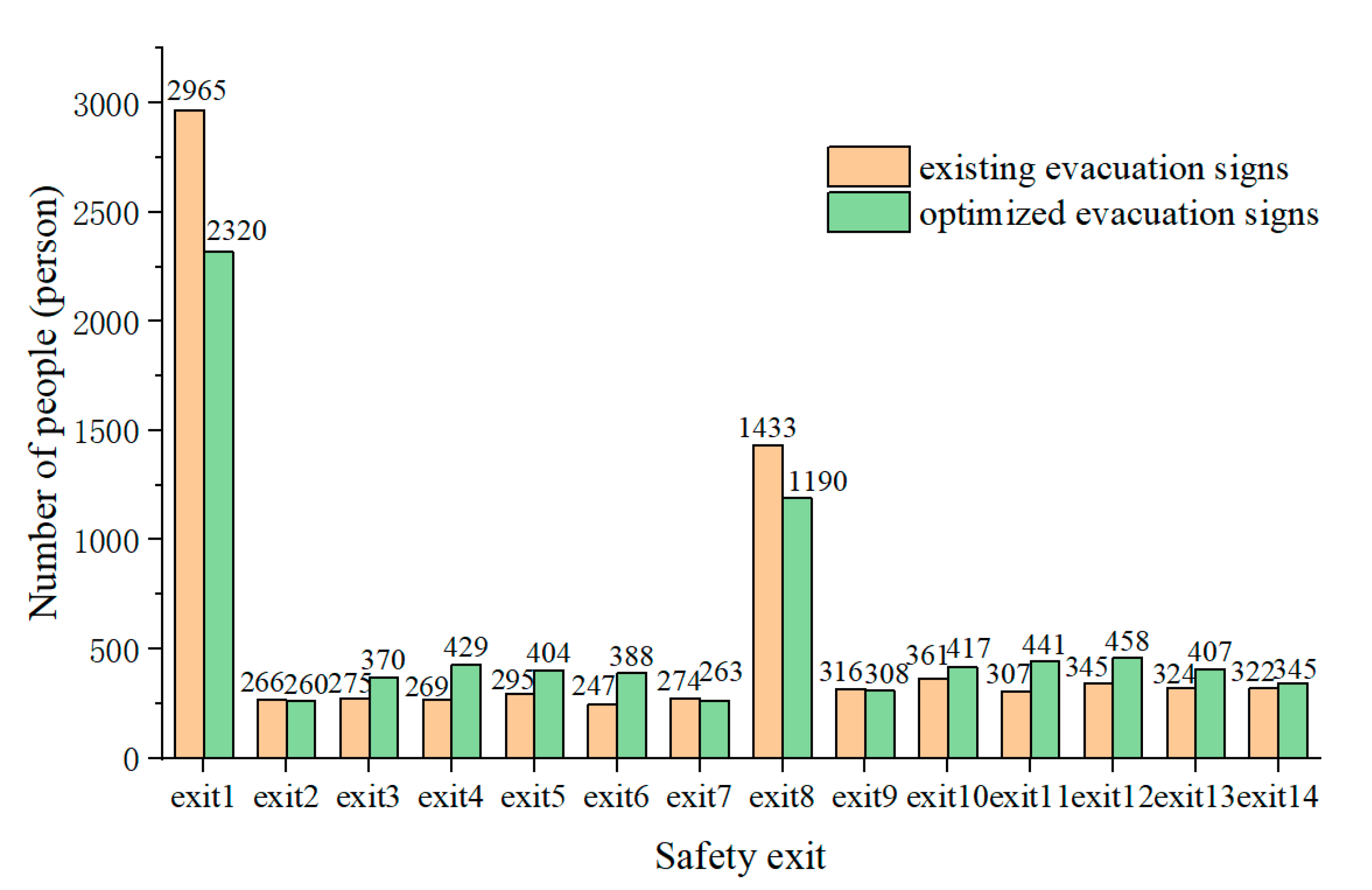 Ijgi 10 00806 g016 Ijgi 10 00806 g016