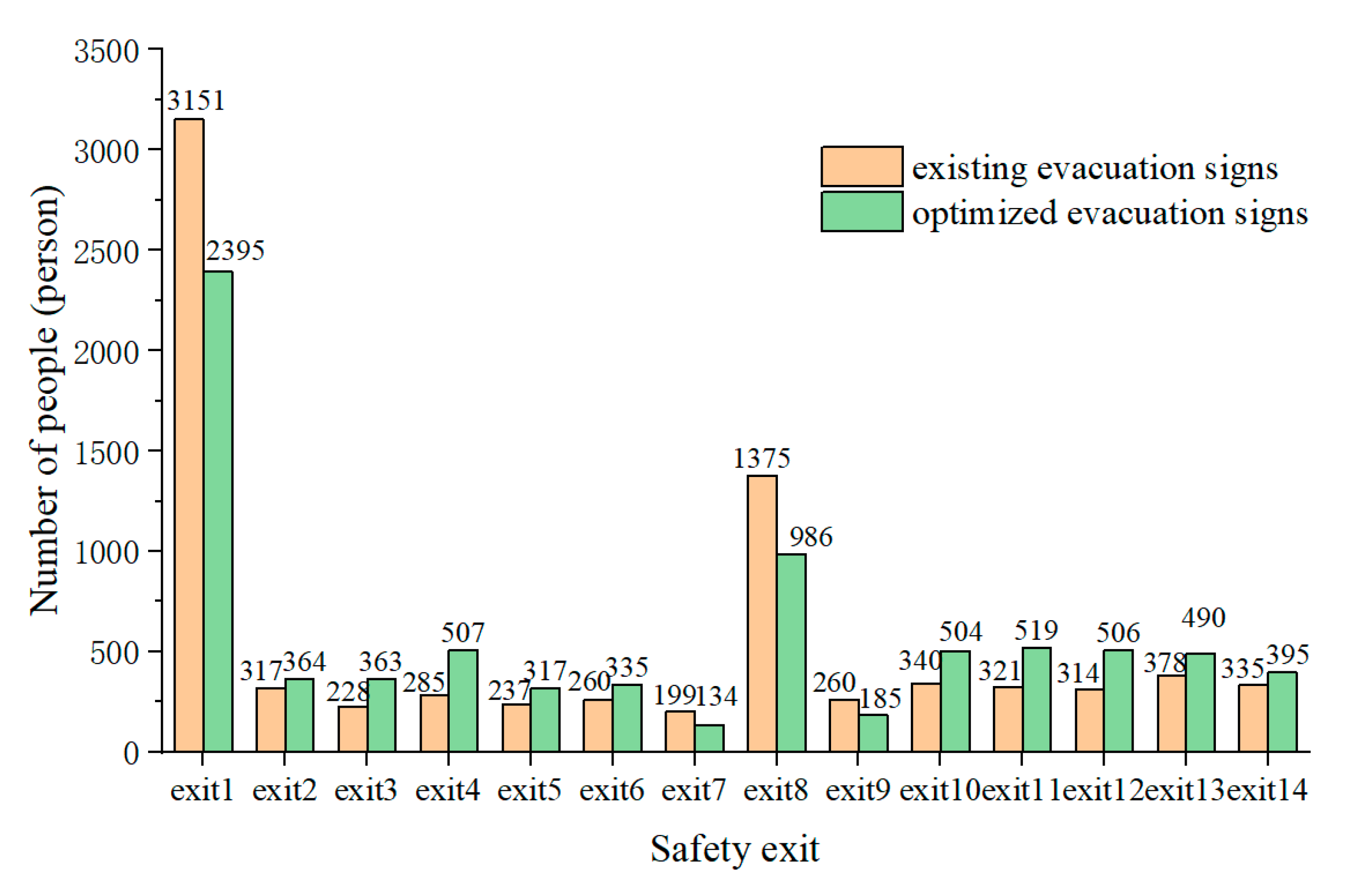 Ijgi 10 00806 g017 Ijgi 10 00806 g017
