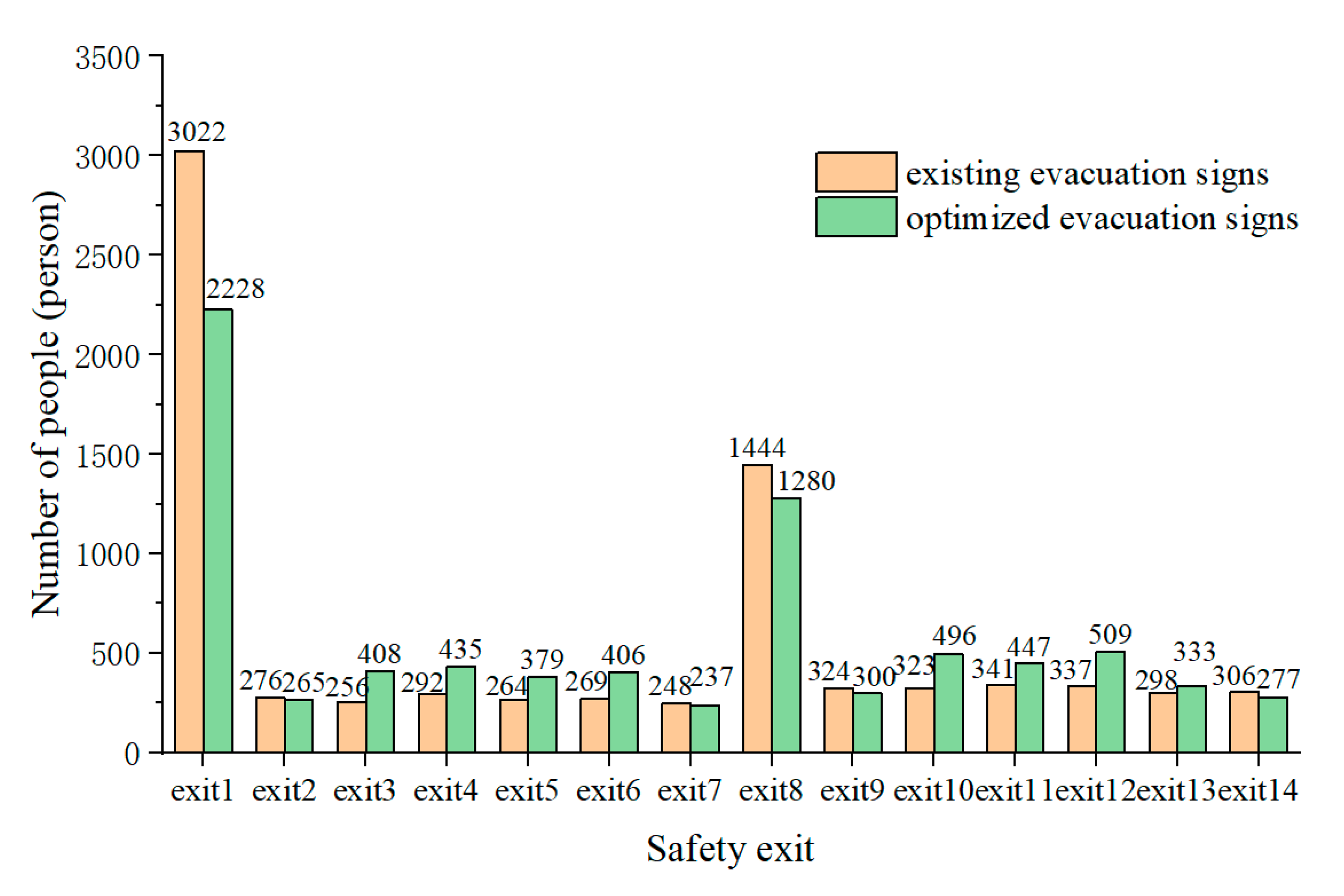 Ijgi 10 00806 g018 Ijgi 10 00806 g018
