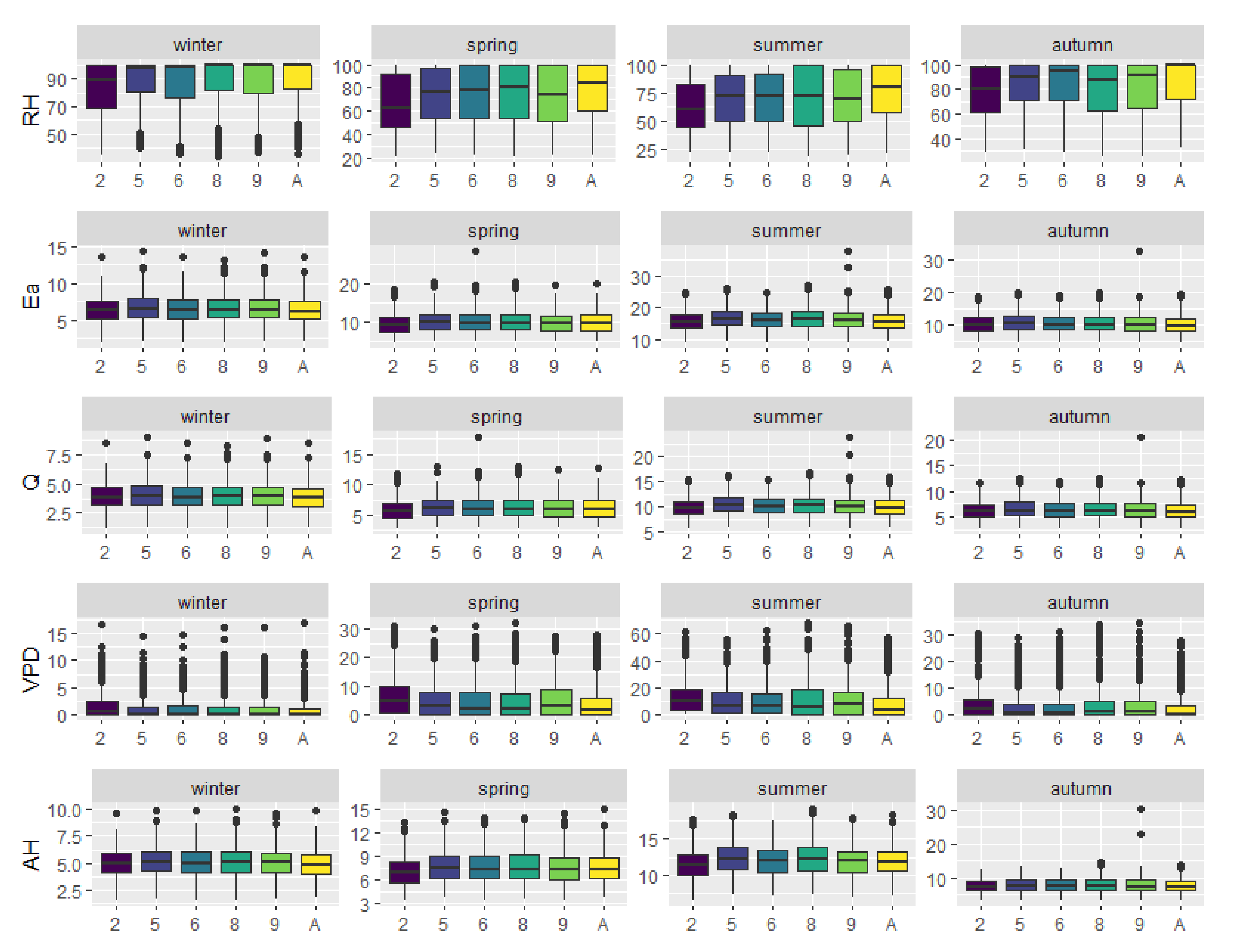Ijgi 10 00810 g003 550