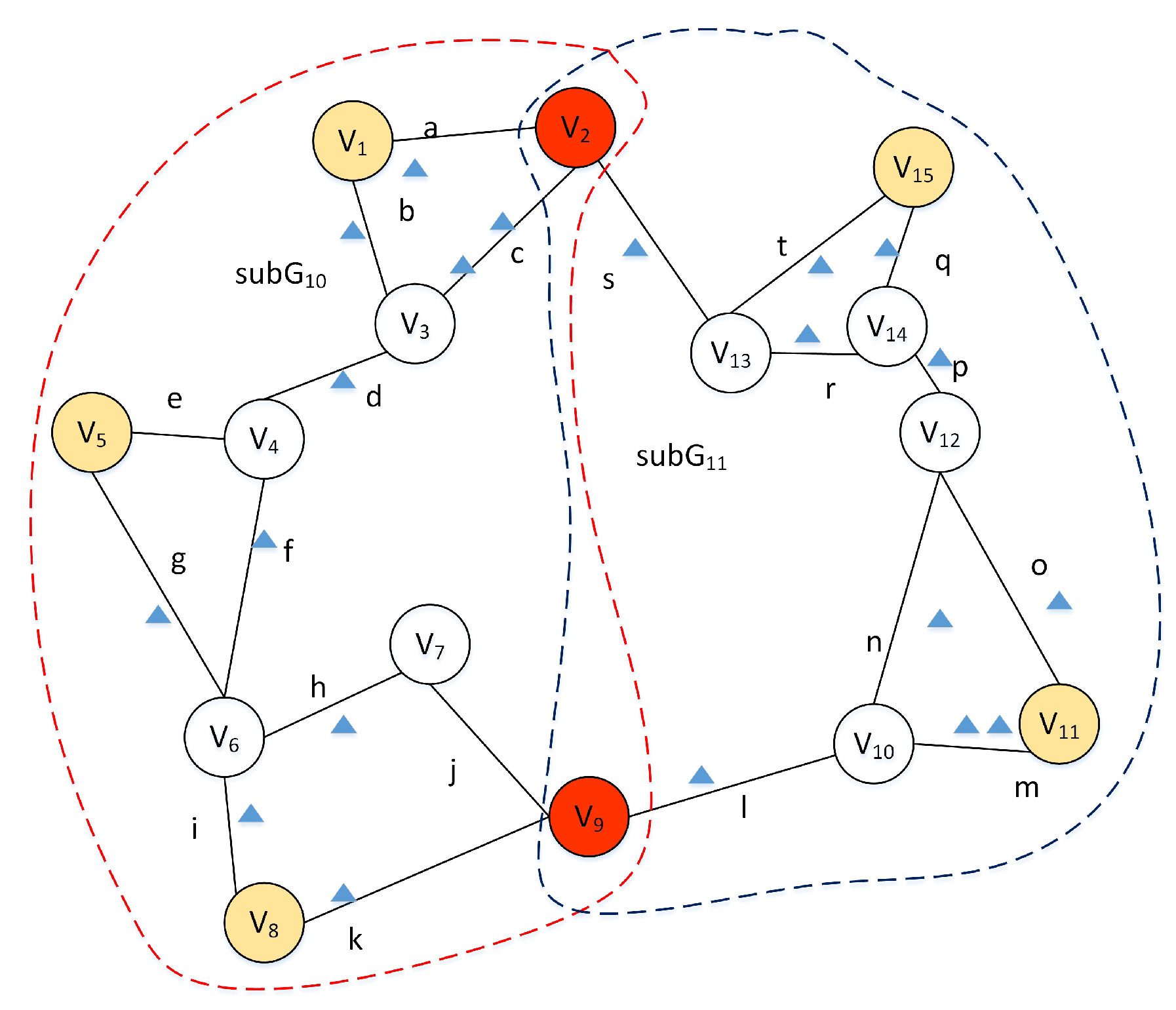 Ijgi 10 00814 g004 550