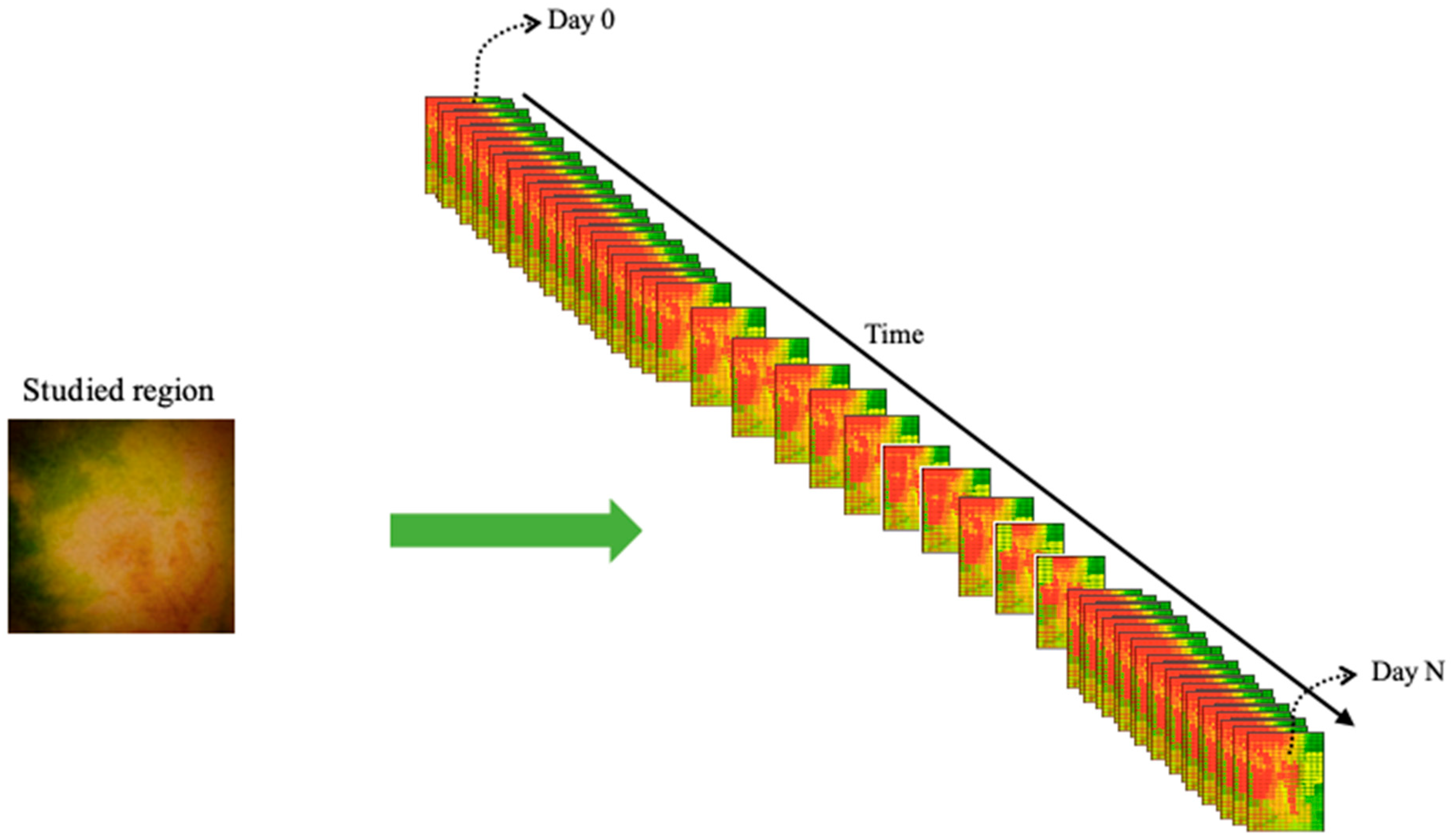 Ijgi 10 00816 g002 Ijgi 10 00816 g002