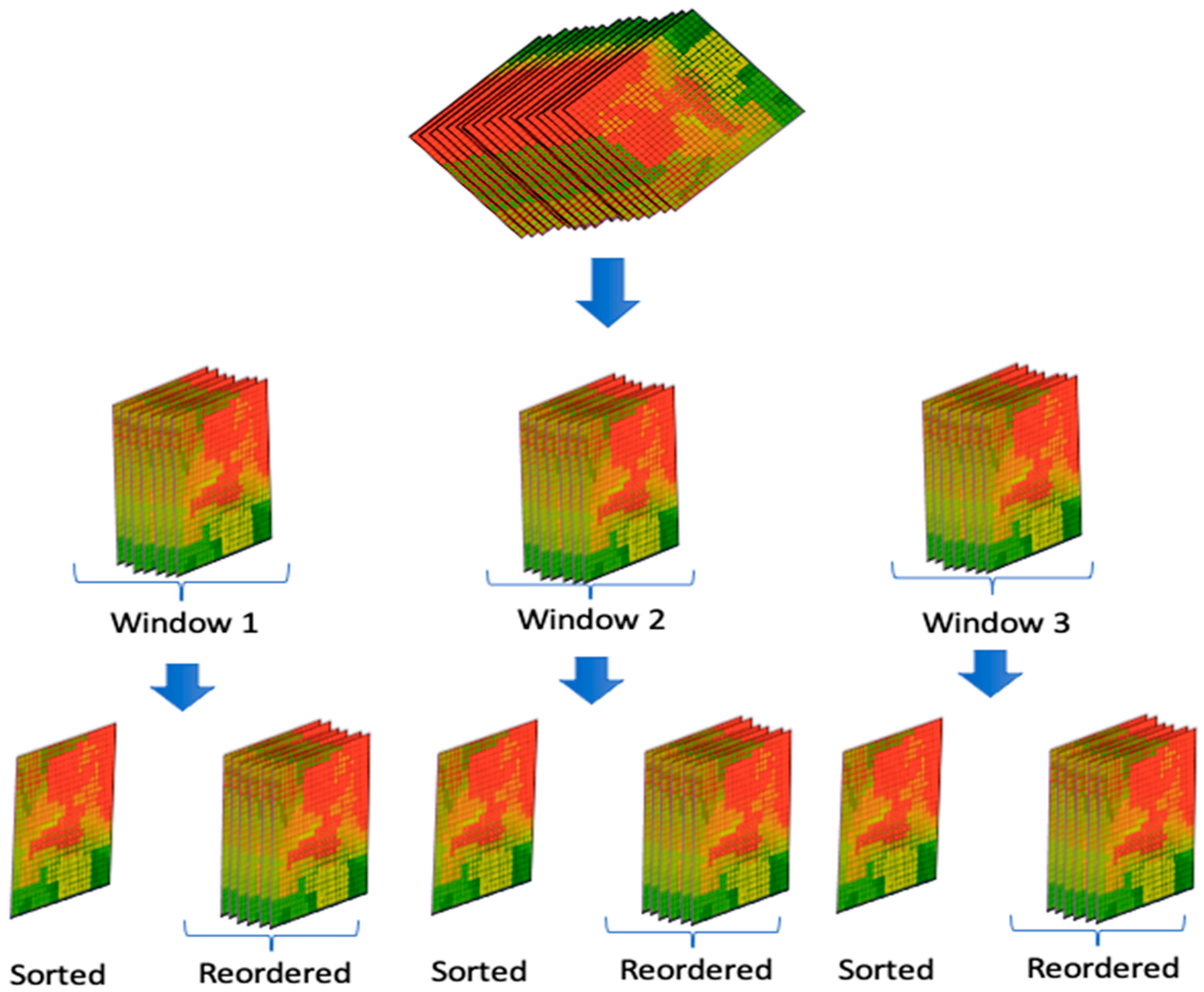 Ijgi 10 00816 g005 Ijgi 10 00816 g005