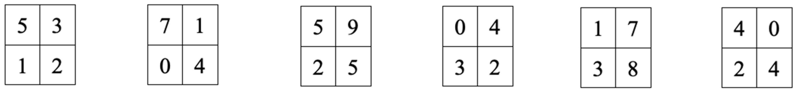 Ijgi 10 00816 i001 Ijgi 10 00816 i001