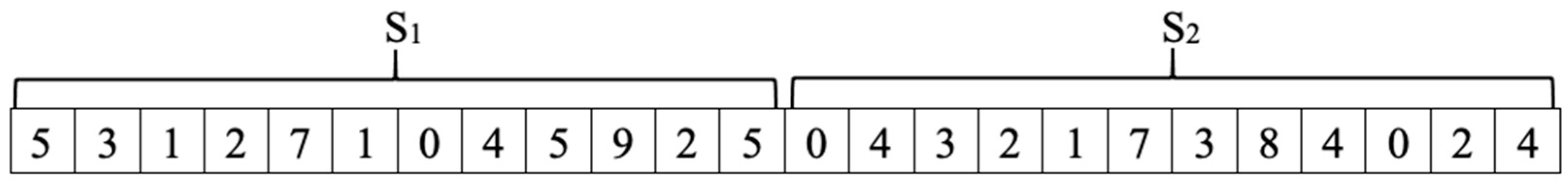 Ijgi 10 00816 i003 Ijgi 10 00816 i003