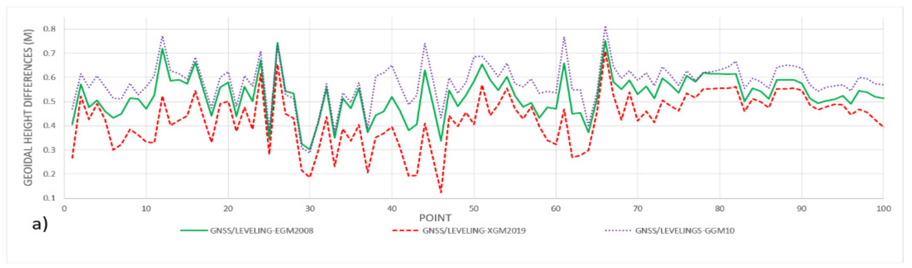 Ijgi 10 00819 g002a 550