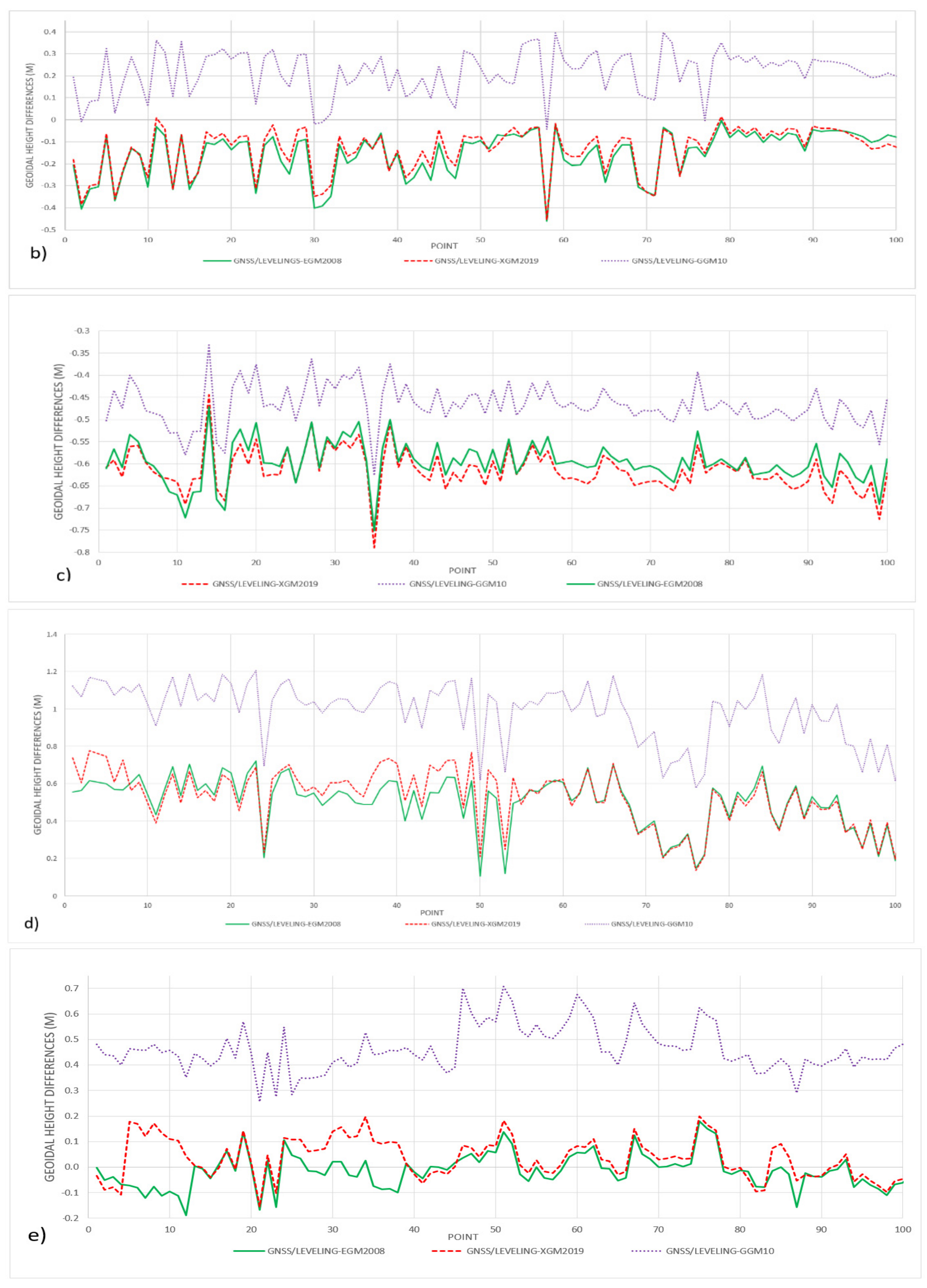 Ijgi 10 00819 g002b 550