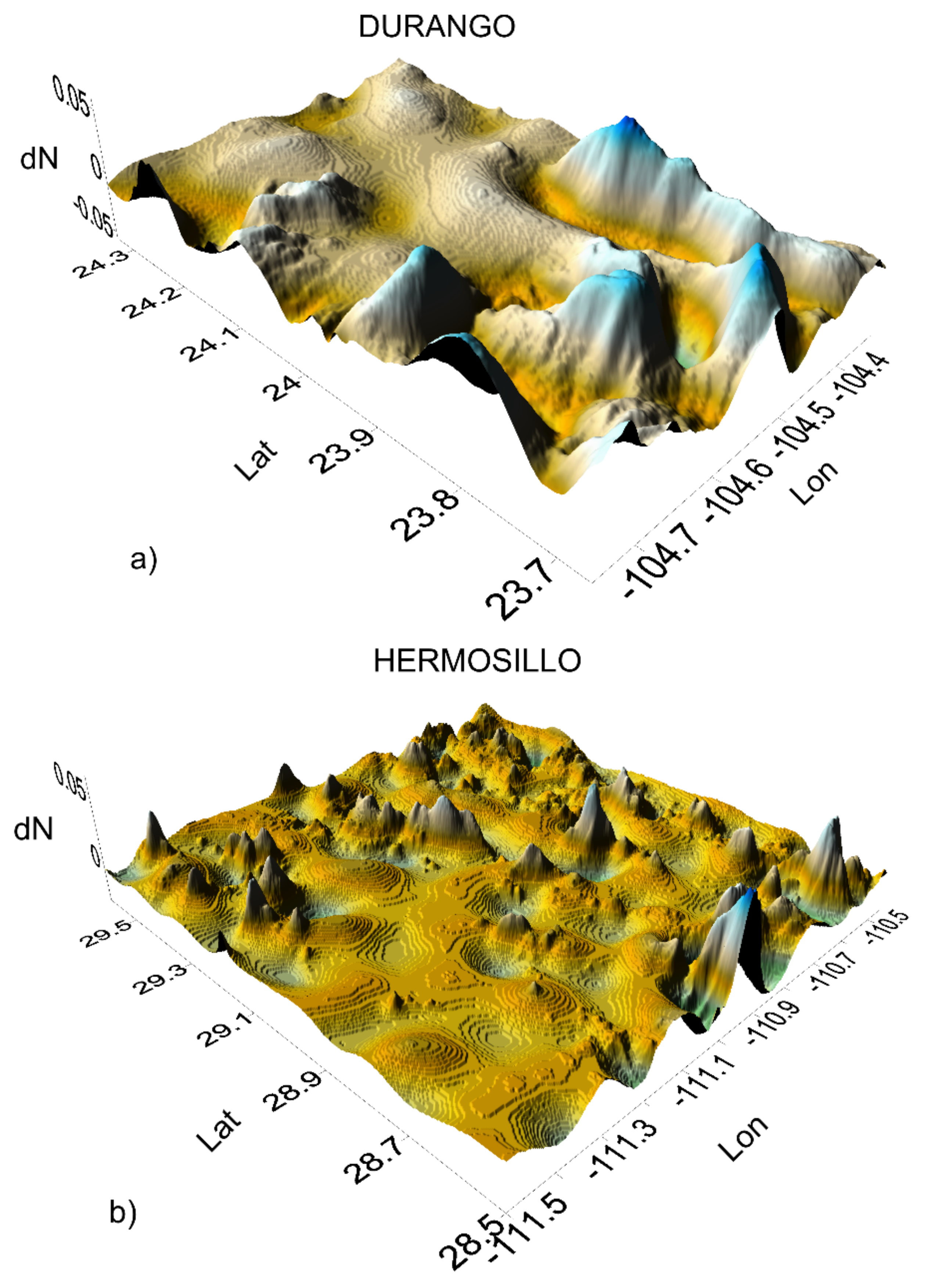 Ijgi 10 00819 g003a 550