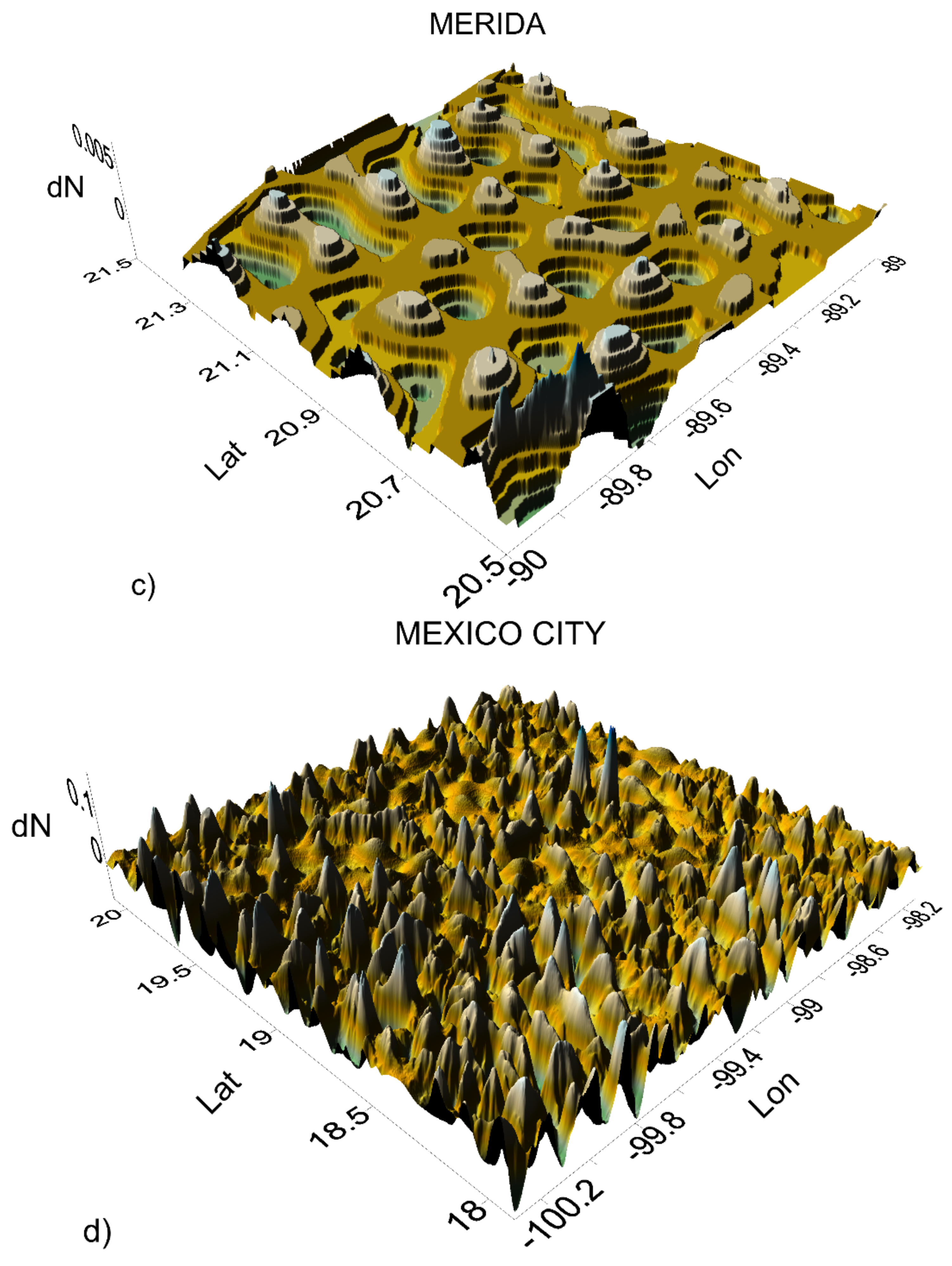 Ijgi 10 00819 g003b 550