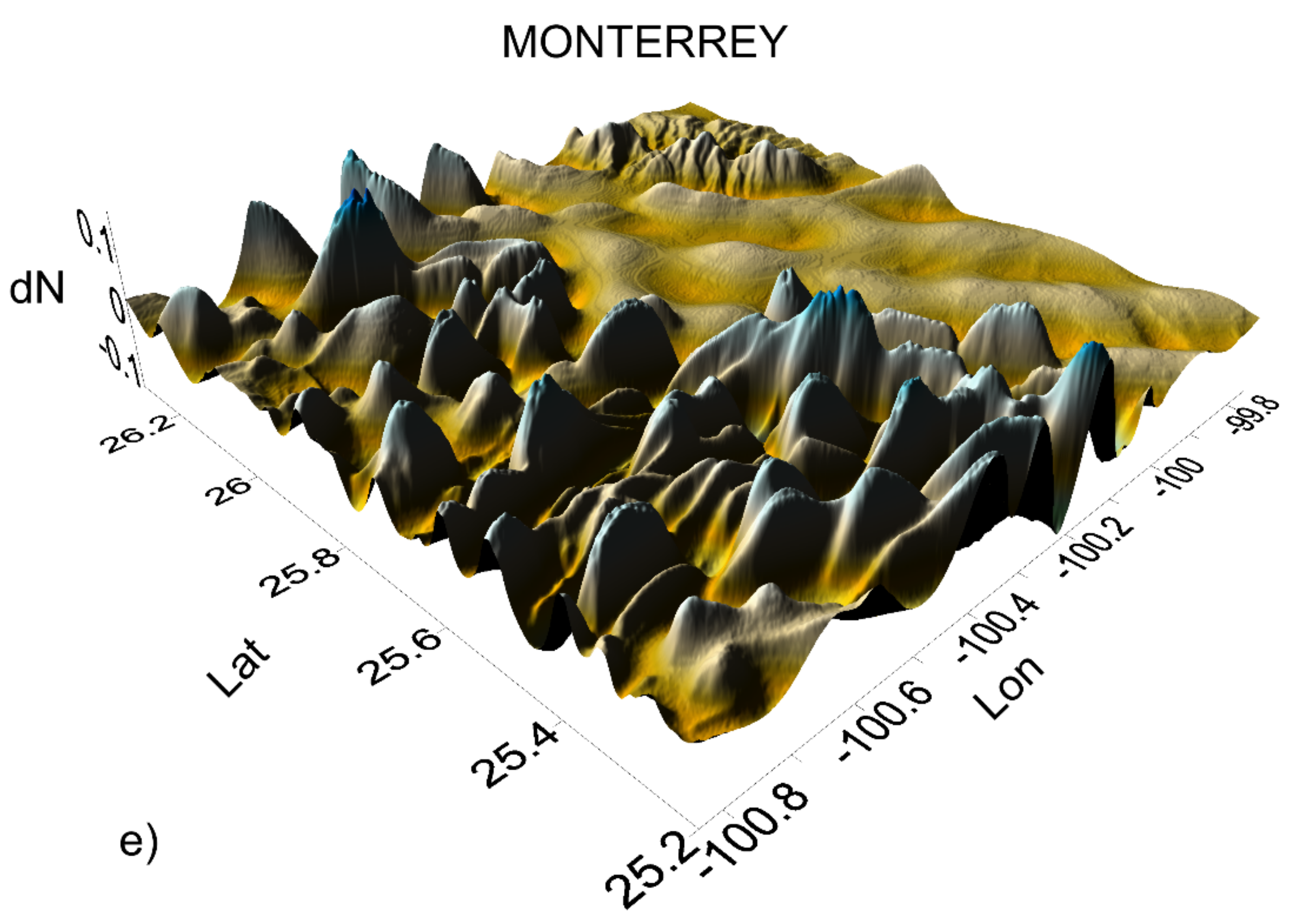 Ijgi 10 00819 g003c 550