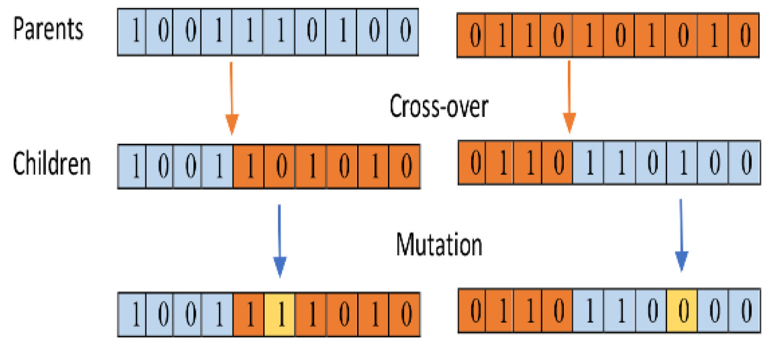 Ijgi 10 00826 g001 550