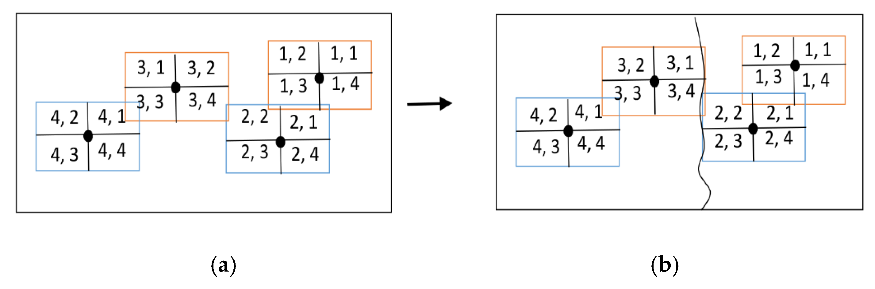 Ijgi 10 00826 g004 550