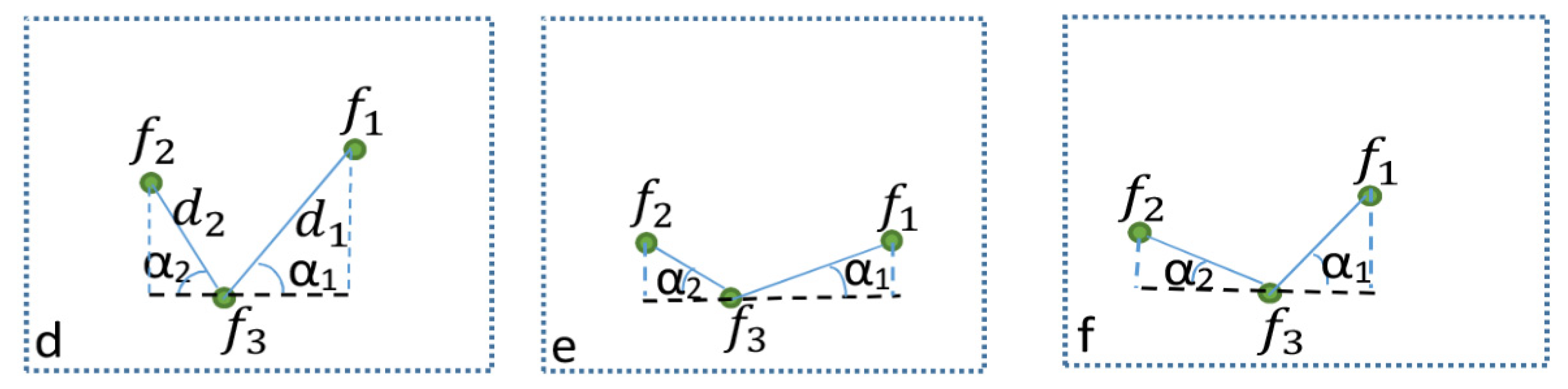 Ijgi 10 00826 g005b 550