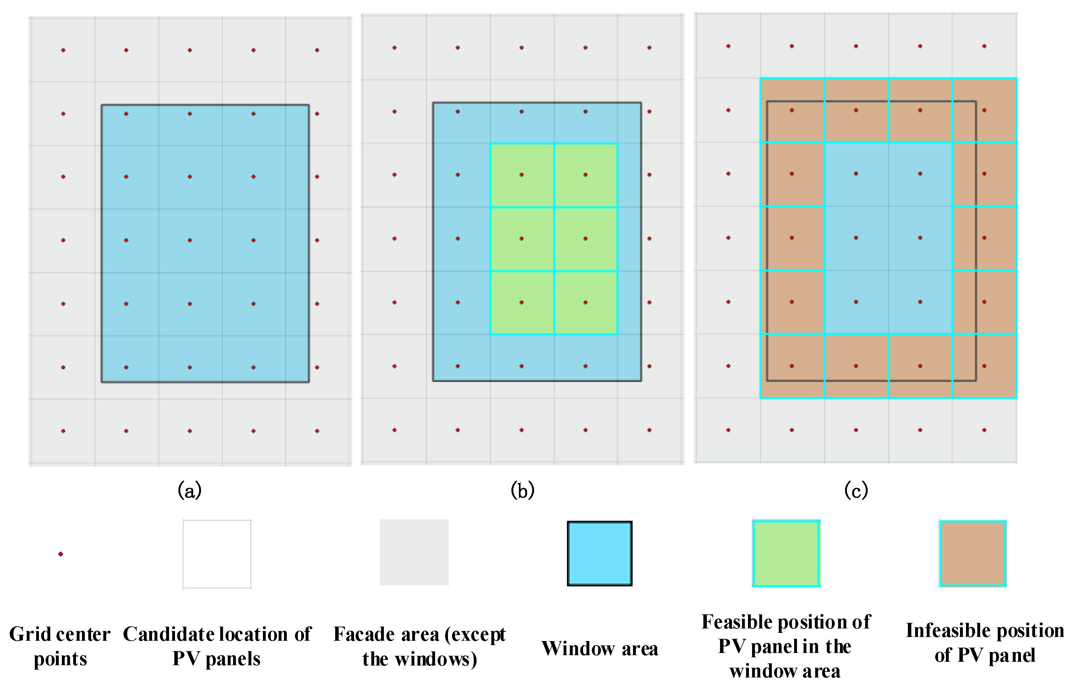 Ijgi 10 00827 g008 550