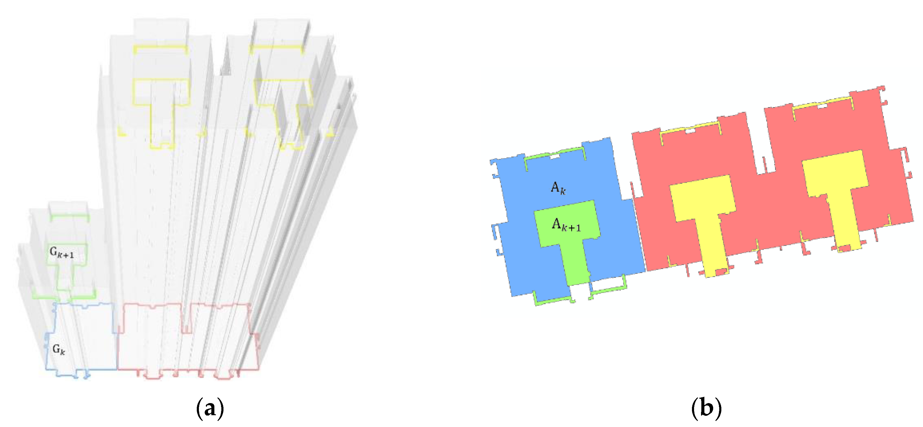 Ijgi 10 00827 g009a 550