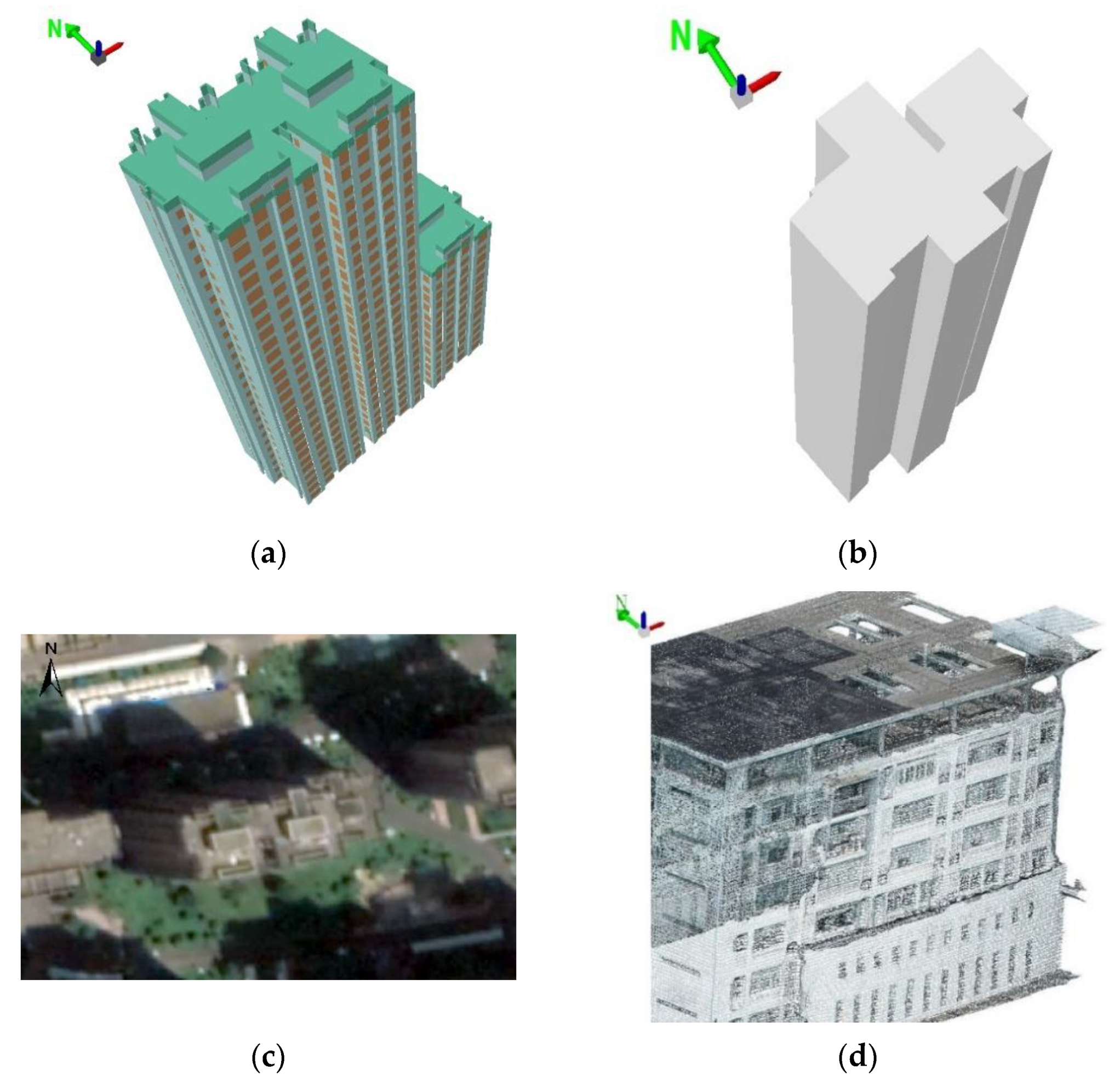 Ijgi 10 00827 g018 550