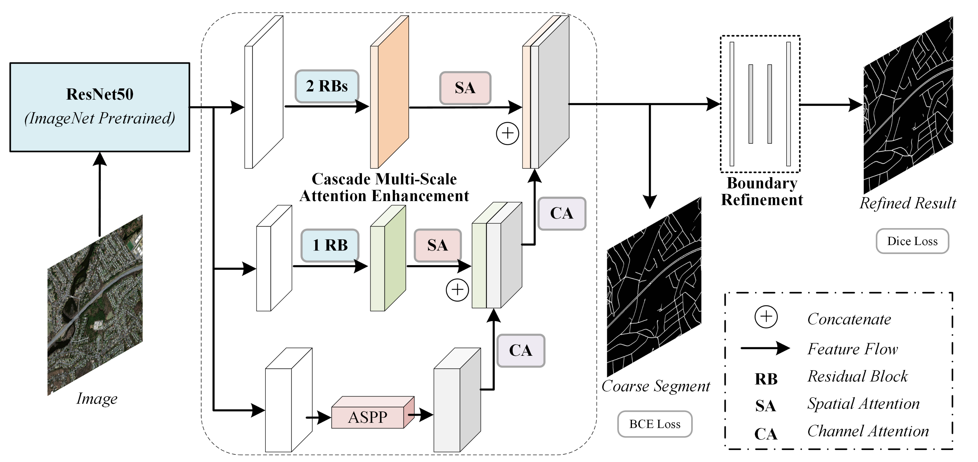 Ijgi 11 00009 g002 550