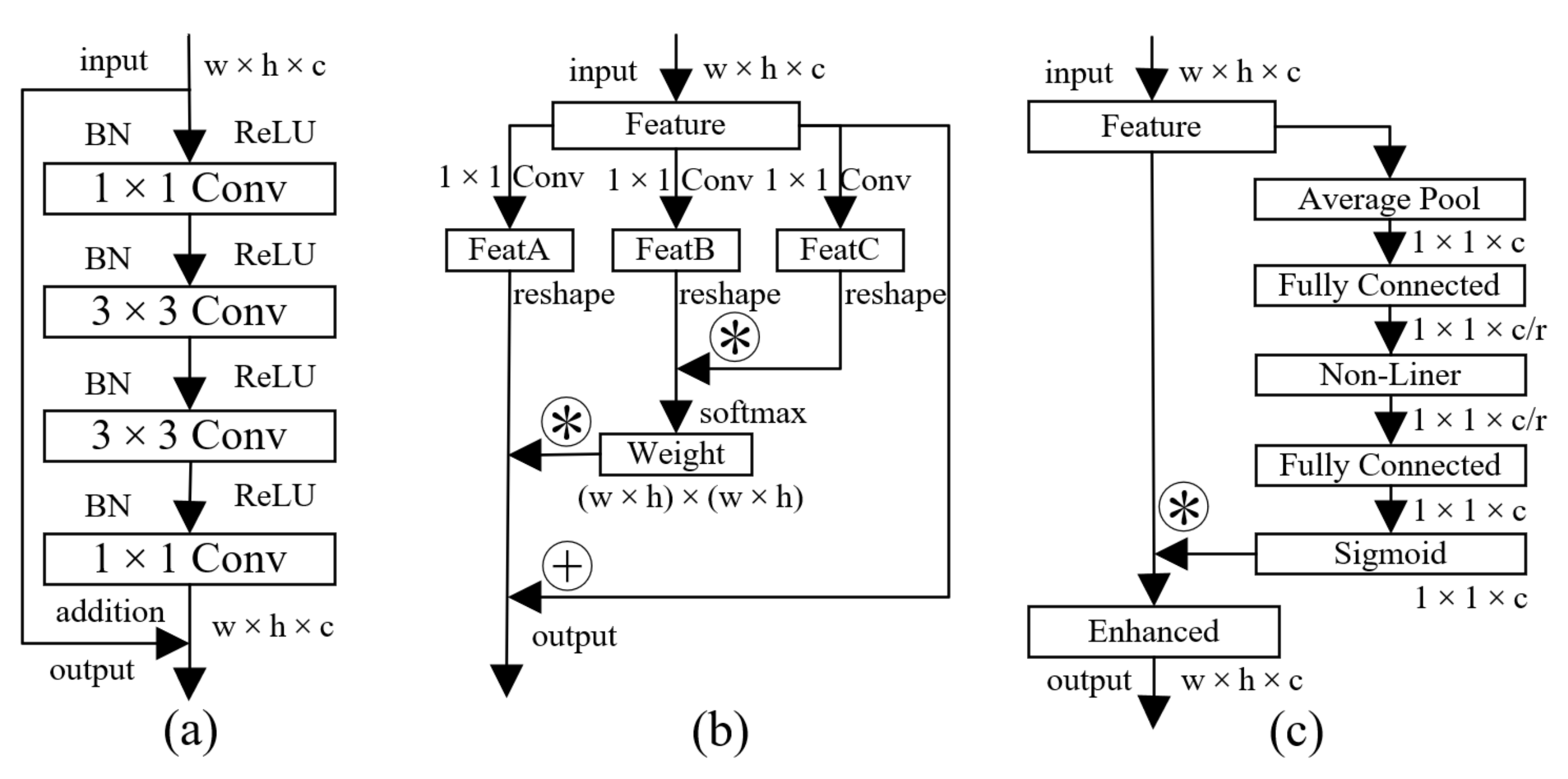 Ijgi 11 00009 g004 550
