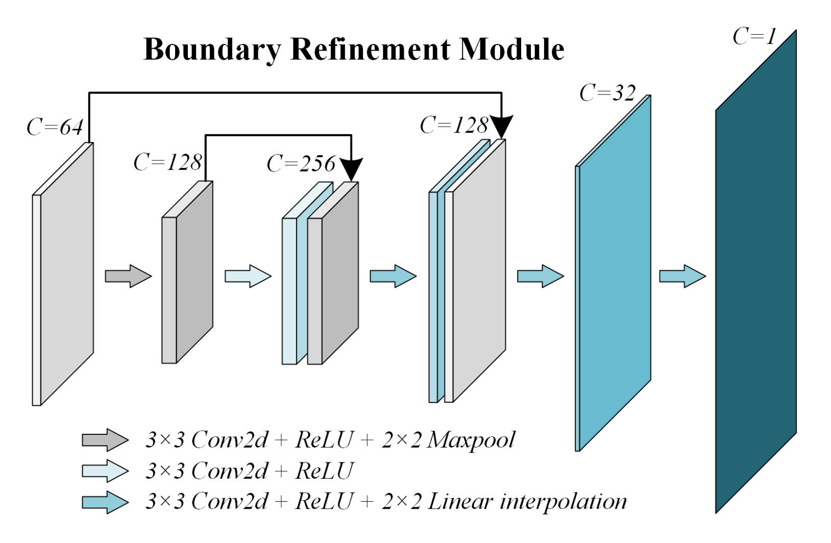 Ijgi 11 00009 g007 550
