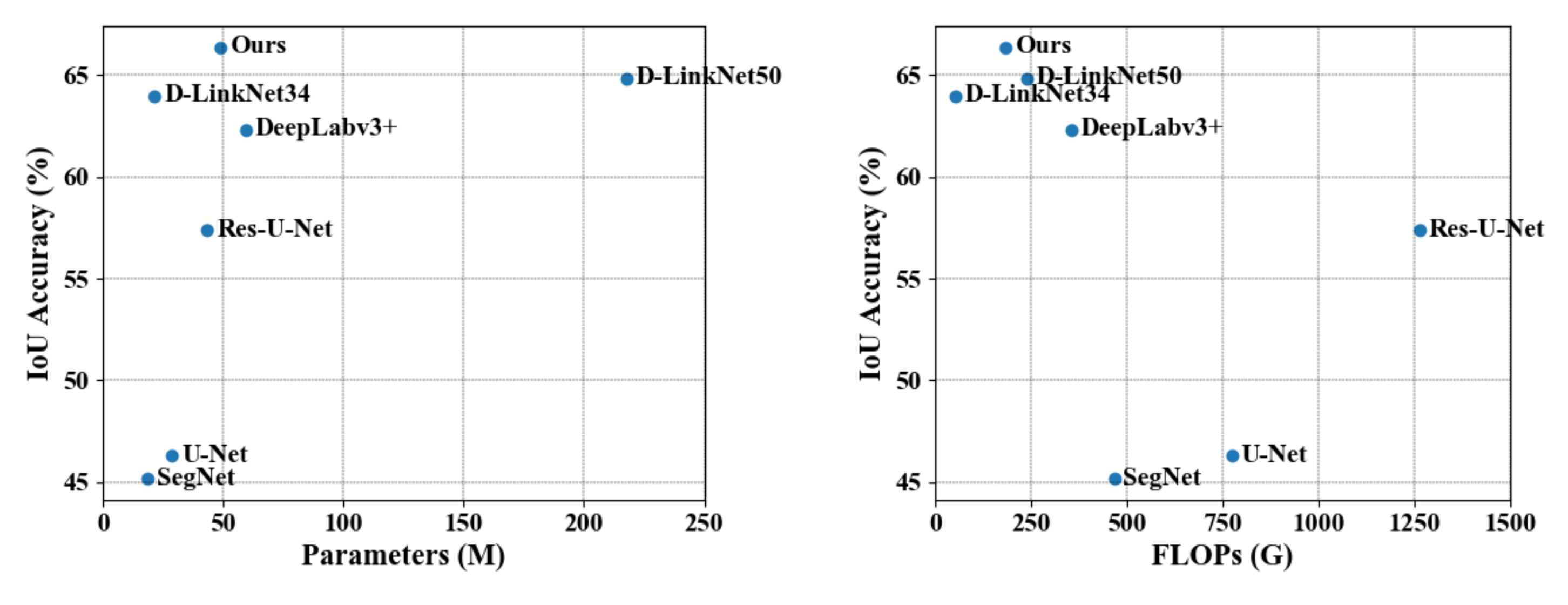 Ijgi 11 00009 g015 550
