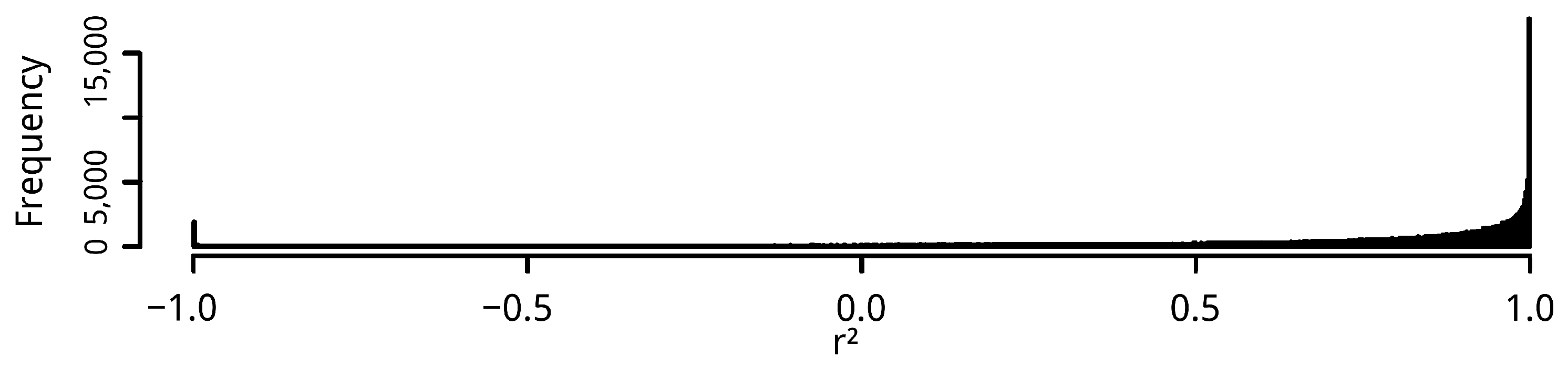 Ijgi 11 00015 g004 550