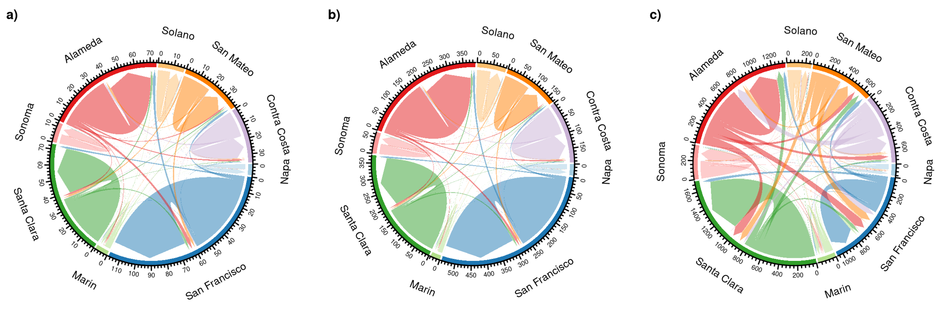 Ijgi 11 00015 g007 550