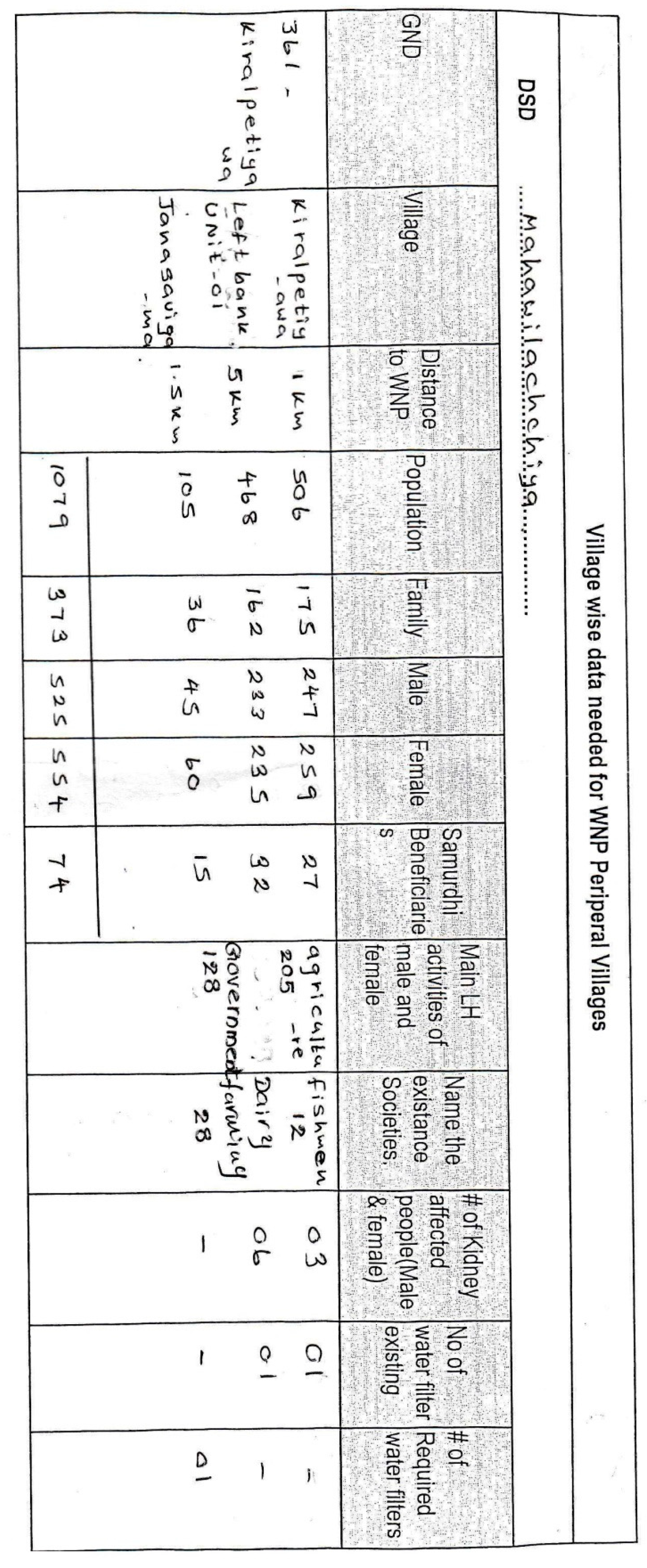 Ijgi 11 00017 g0a3 550