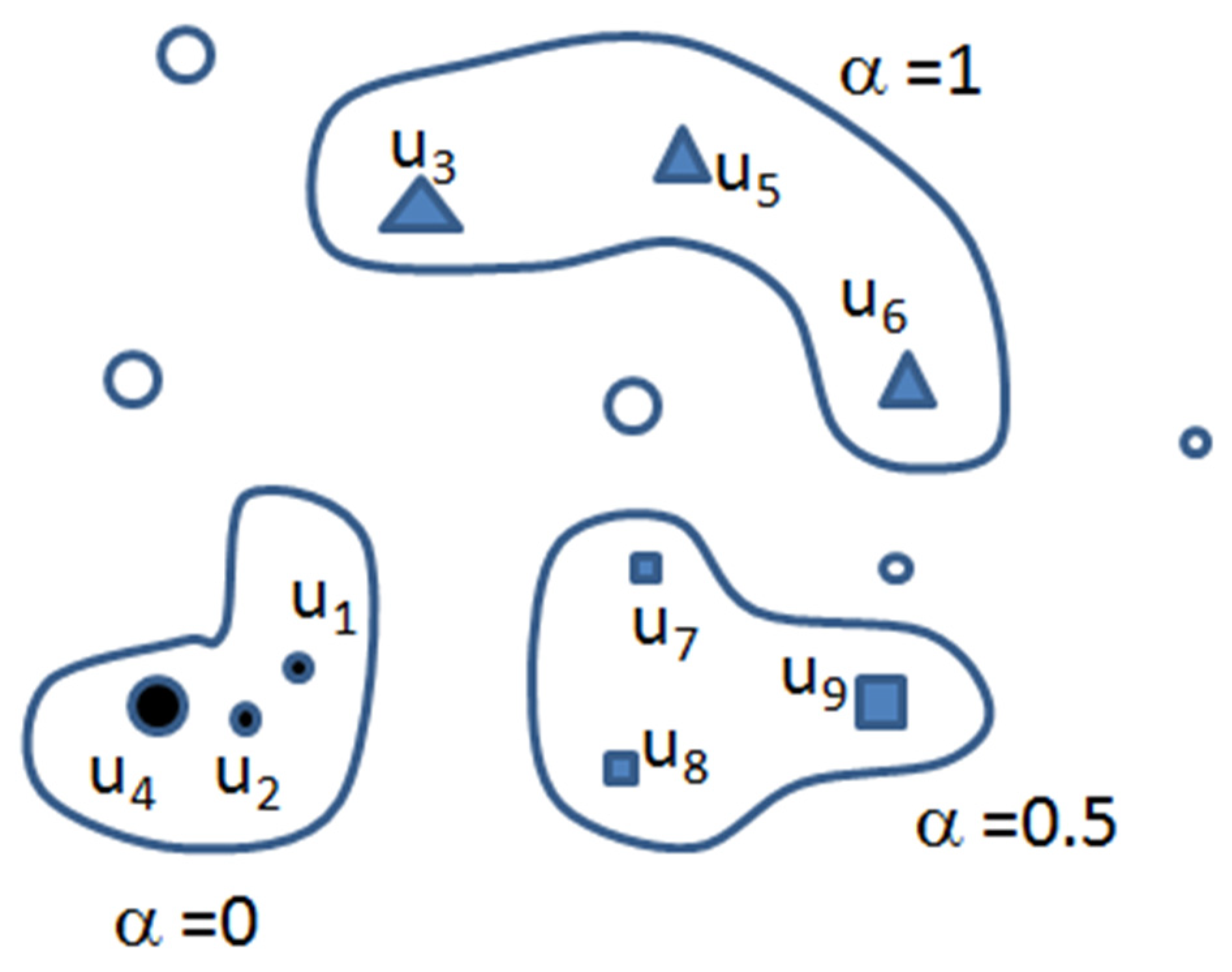 Ijgi 11 00019 g006 550