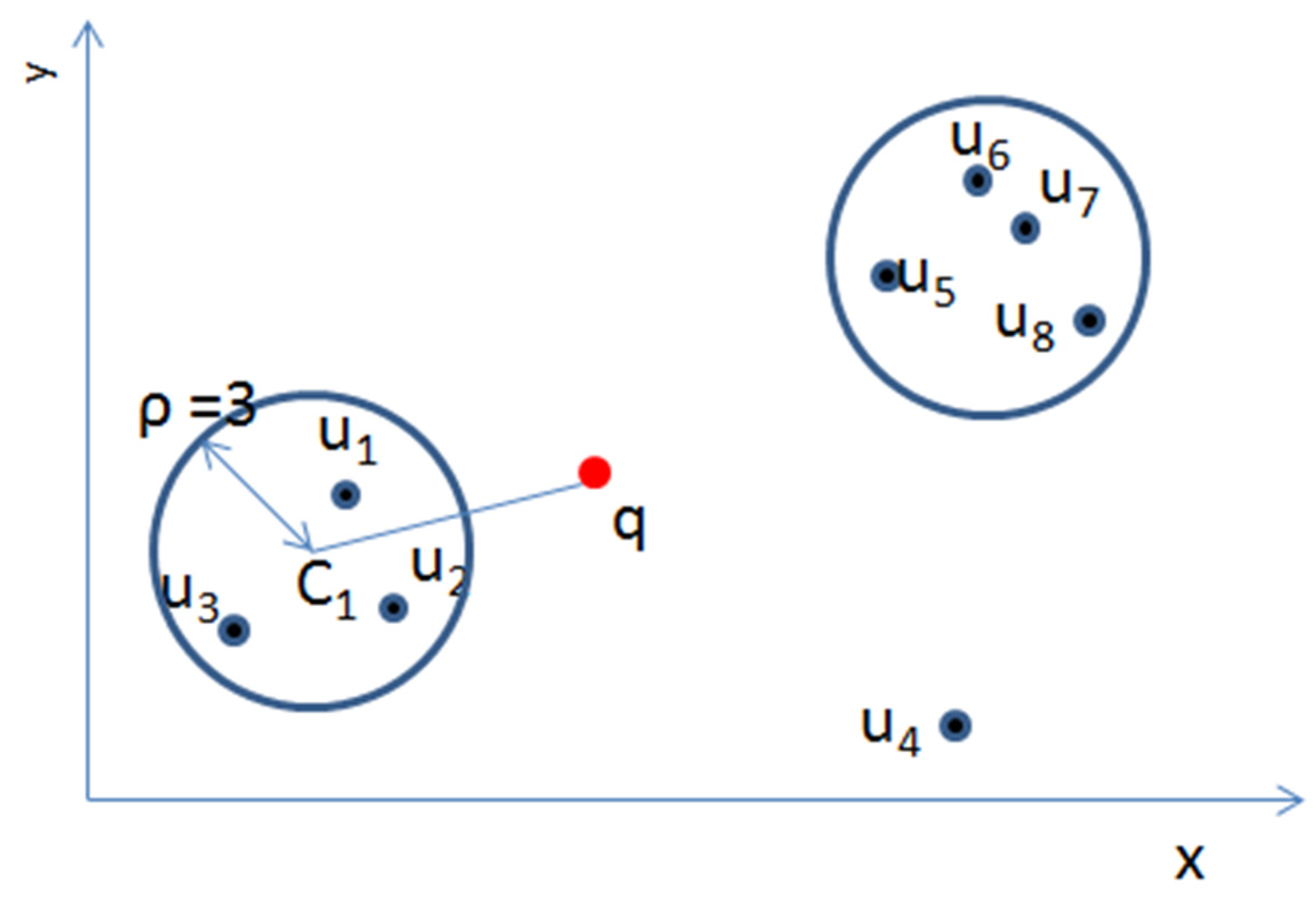 Ijgi 11 00019 g010 550