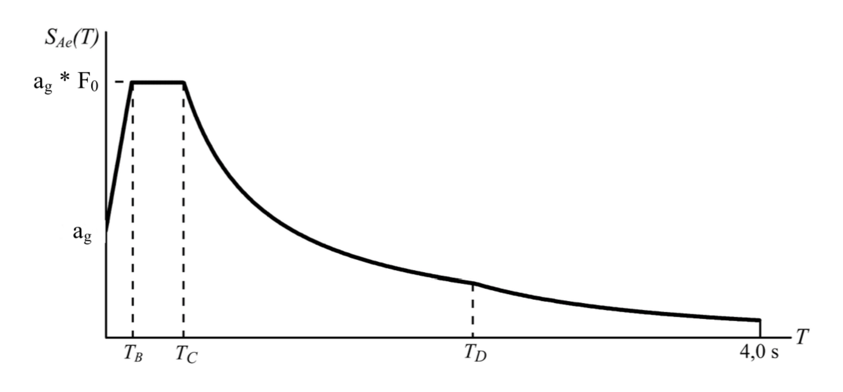 Ijgi 11 00022 g009 550