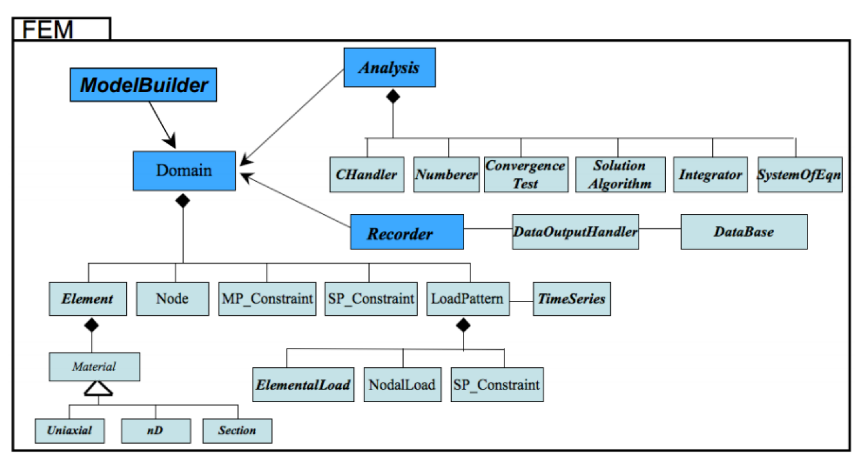 Ijgi 11 00022 g010 550