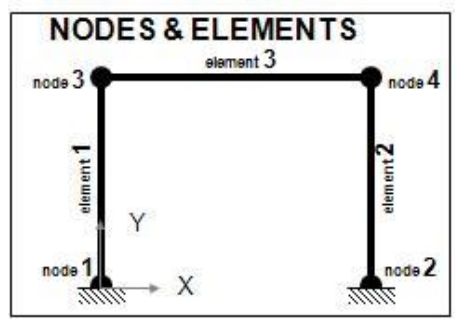 Ijgi 11 00022 g011 550